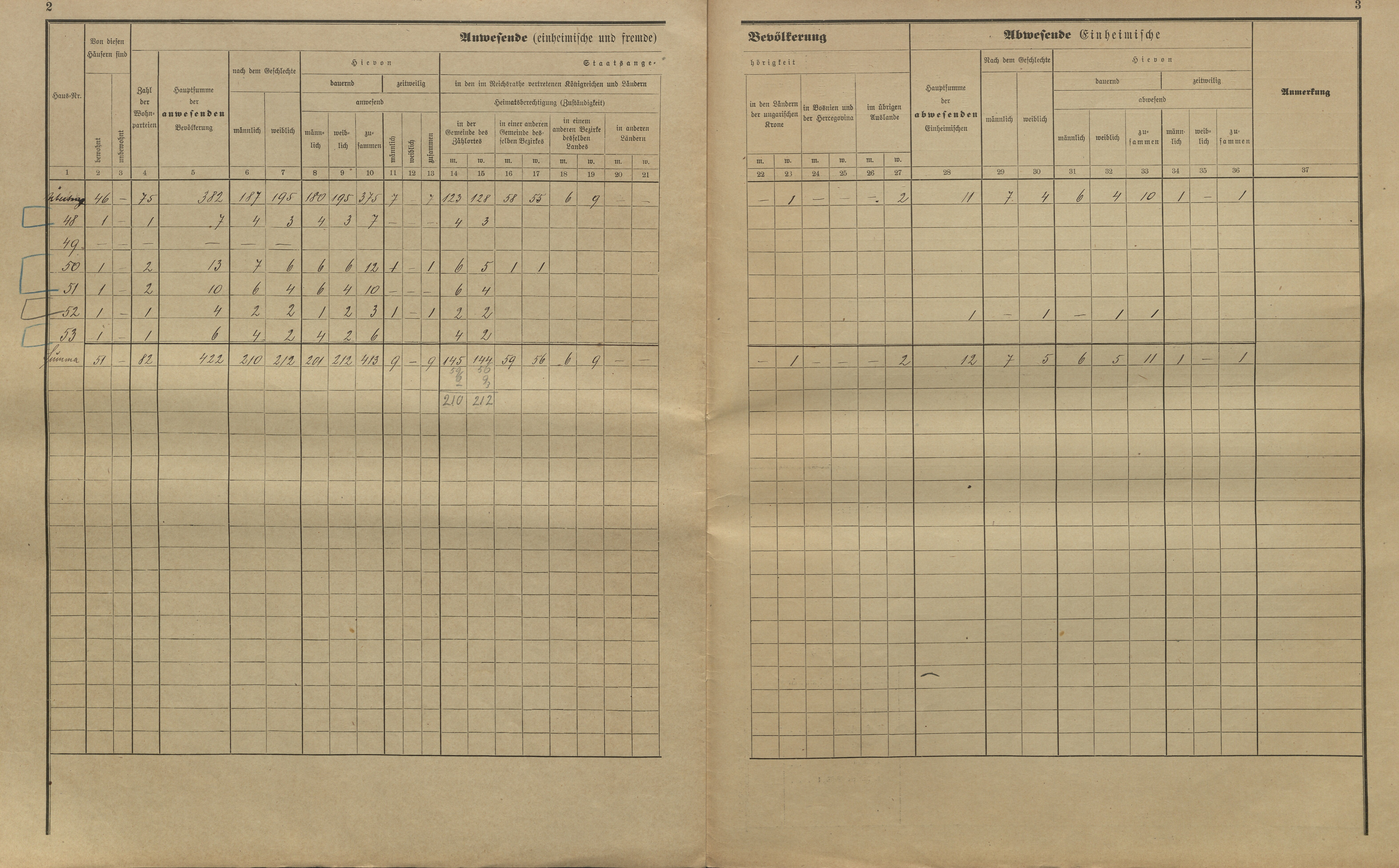 7. soap-kt_01159_census-sum-1900-skelna-hut-zadni-chalupy_0070