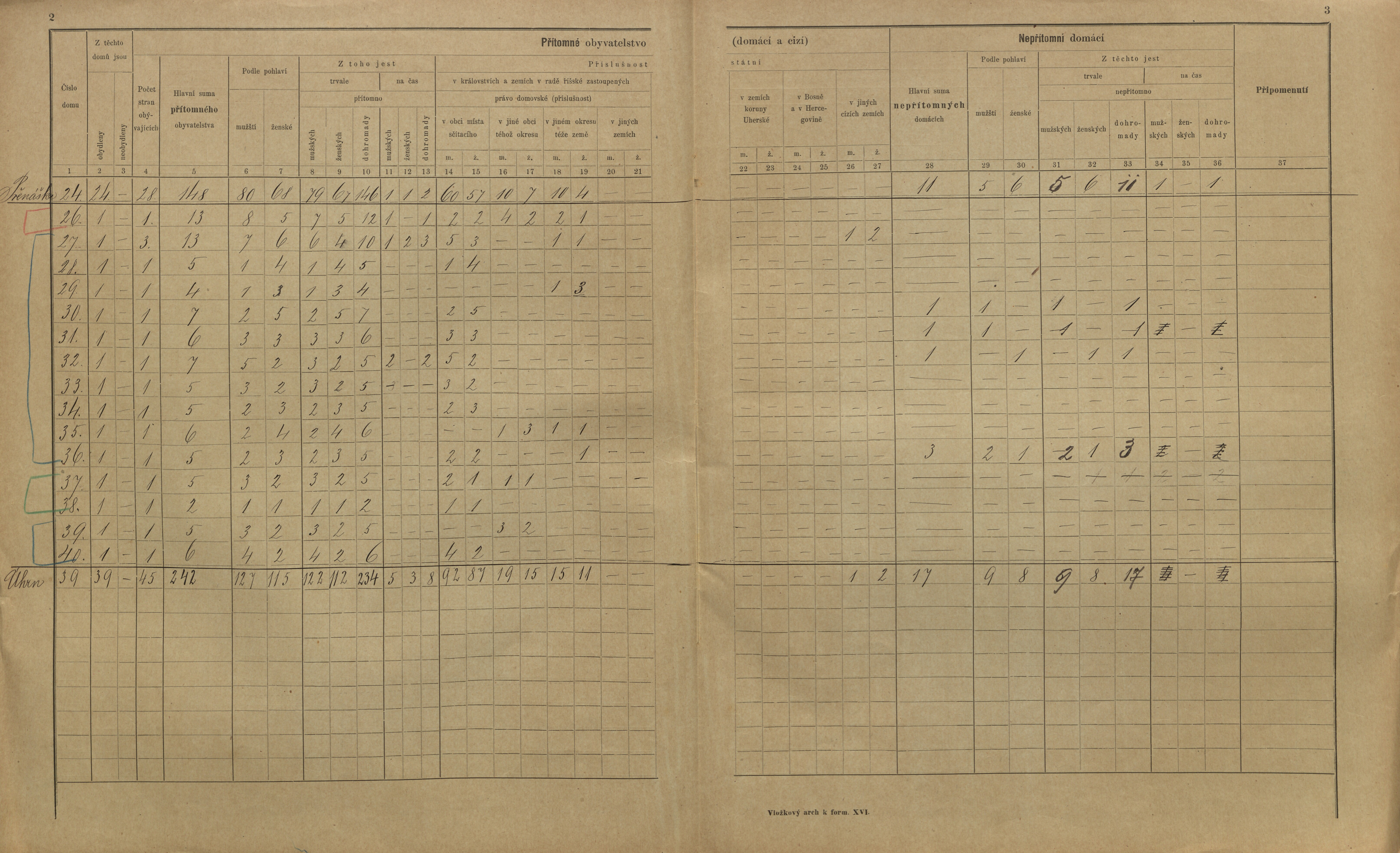 6. soap-kt_01159_census-sum-1900-nemcice-mlynarovice_0060