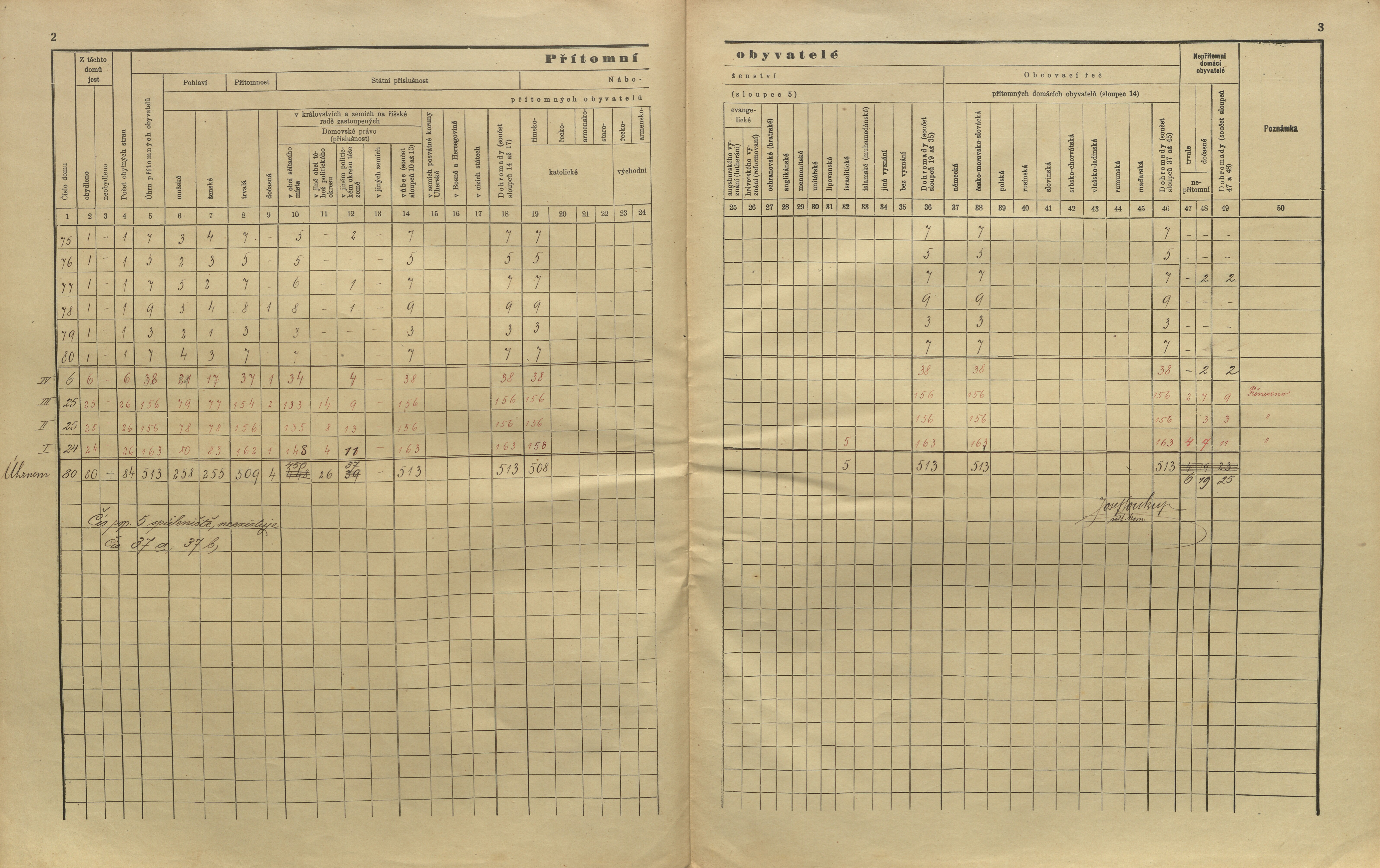 11. soap-kt_01159_census-sum-1900-ujezd-u-planice_0110