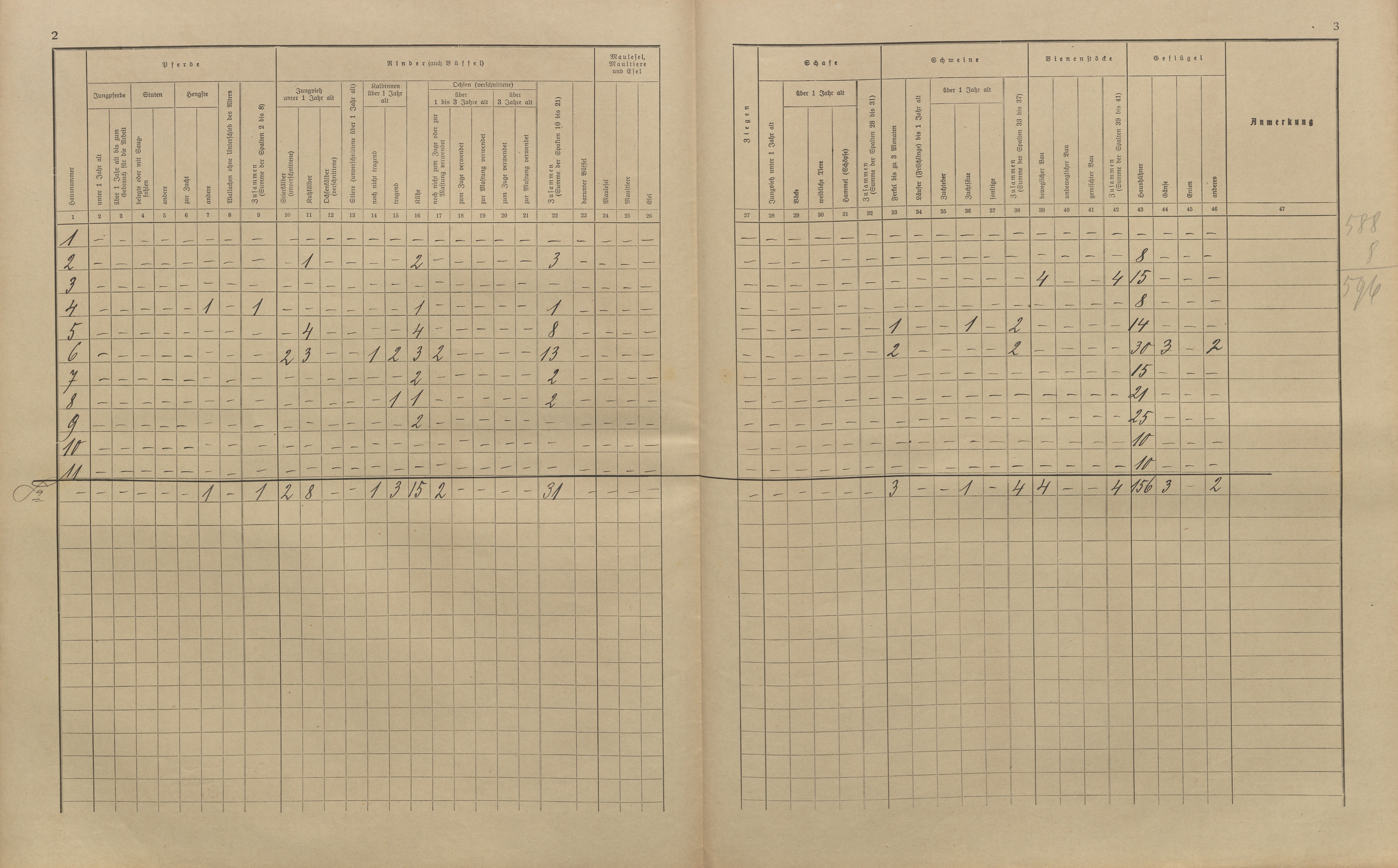 31. soap-kt_01159_census-sum-1910-cervene-drevo-lisci_0310