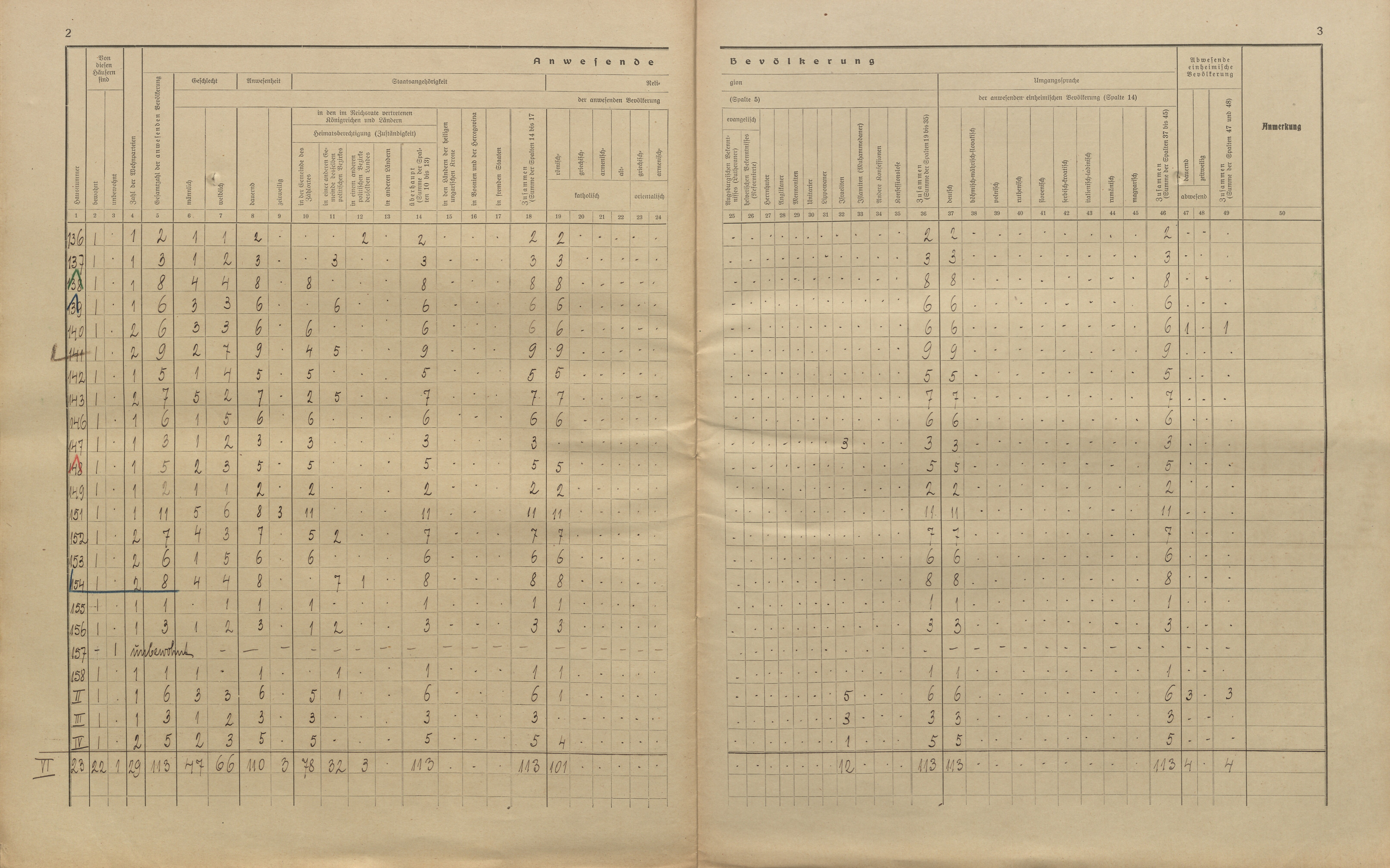 15. soap-kt_01159_census-sum-1910-desenice-krizovy-vrch_0150