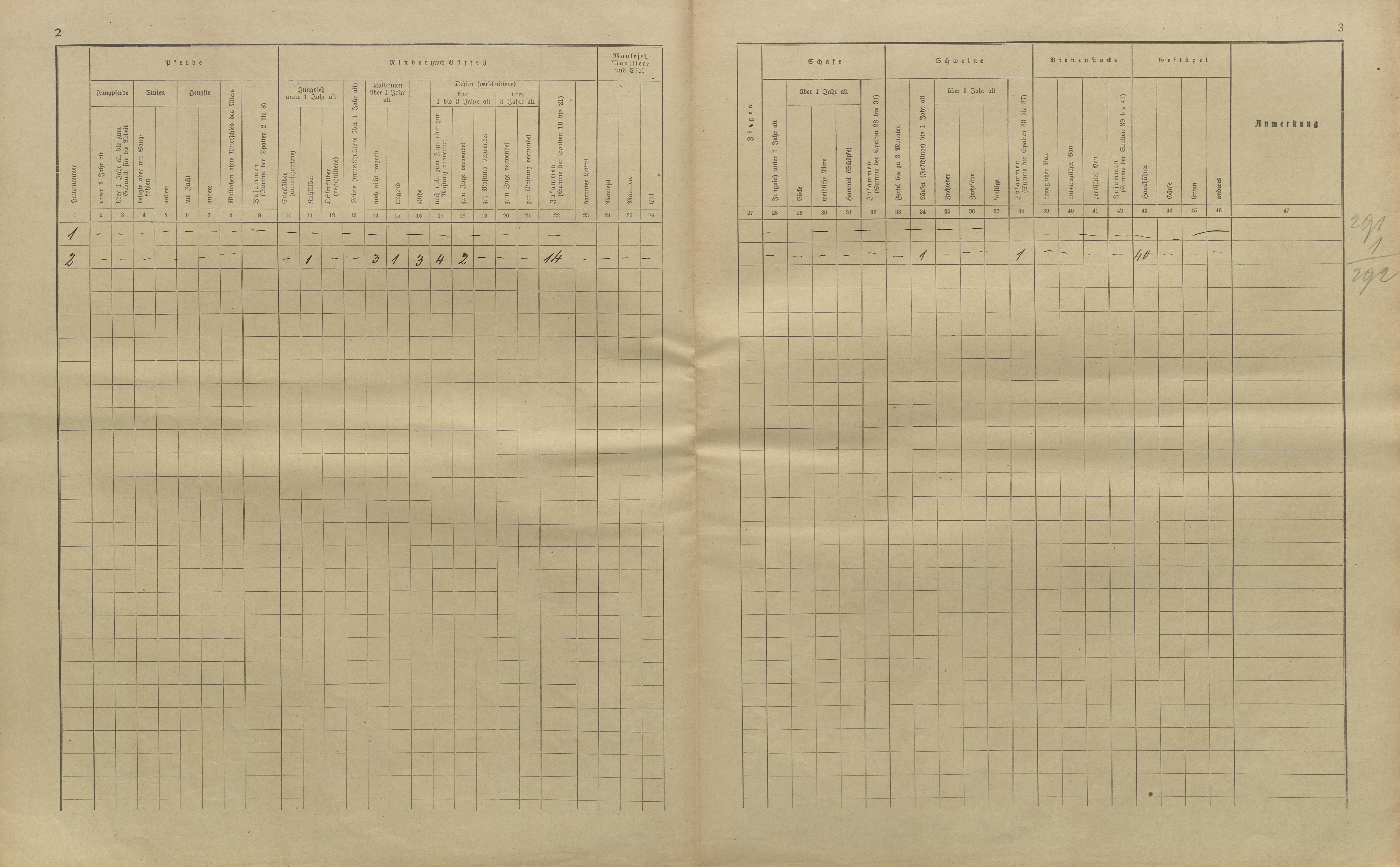 37. soap-kt_01159_census-sum-1910-desenice-krizovy-vrch_0370