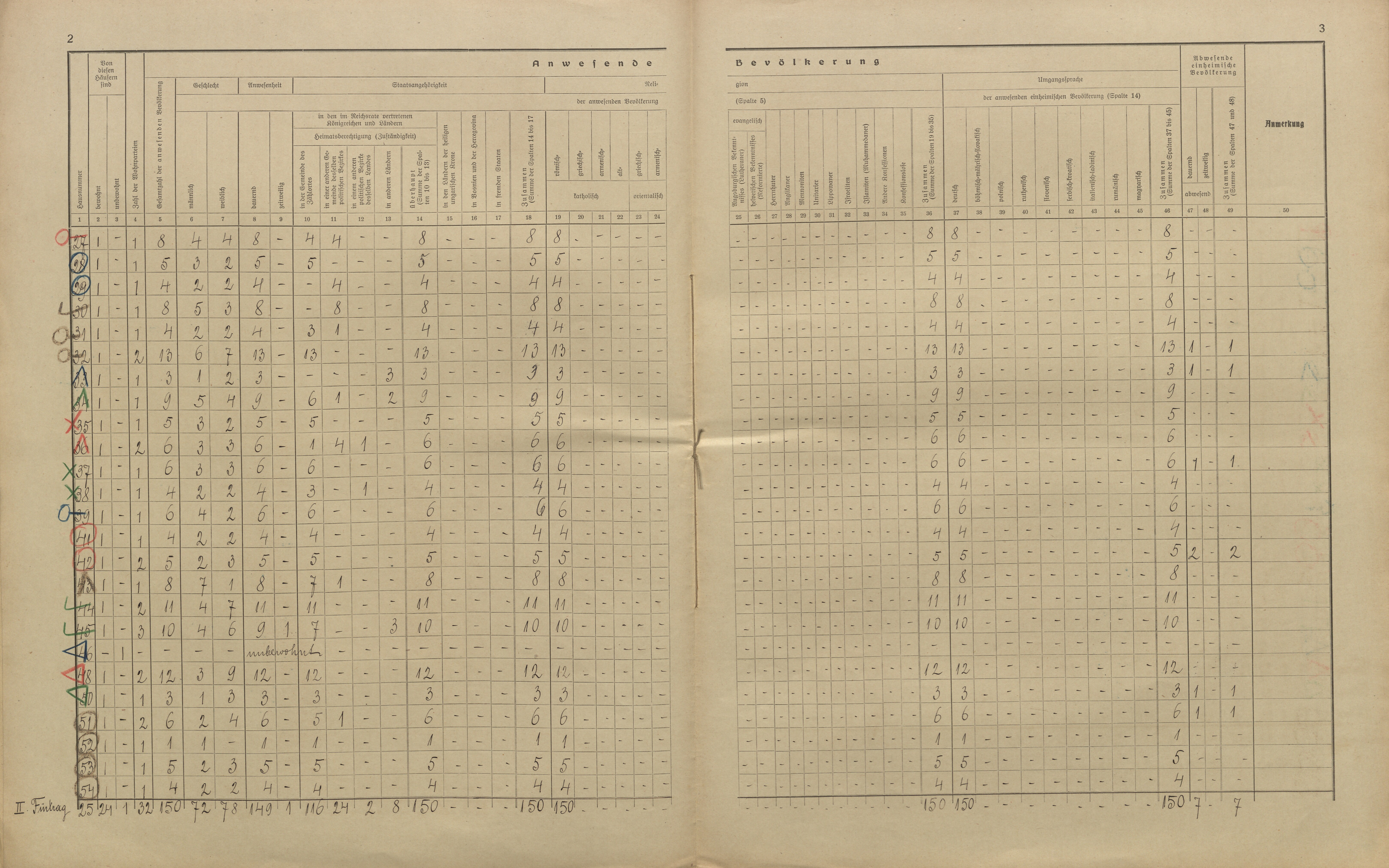 11. soap-kt_01159_census-sum-1910-svata-katerina-radosin_0110