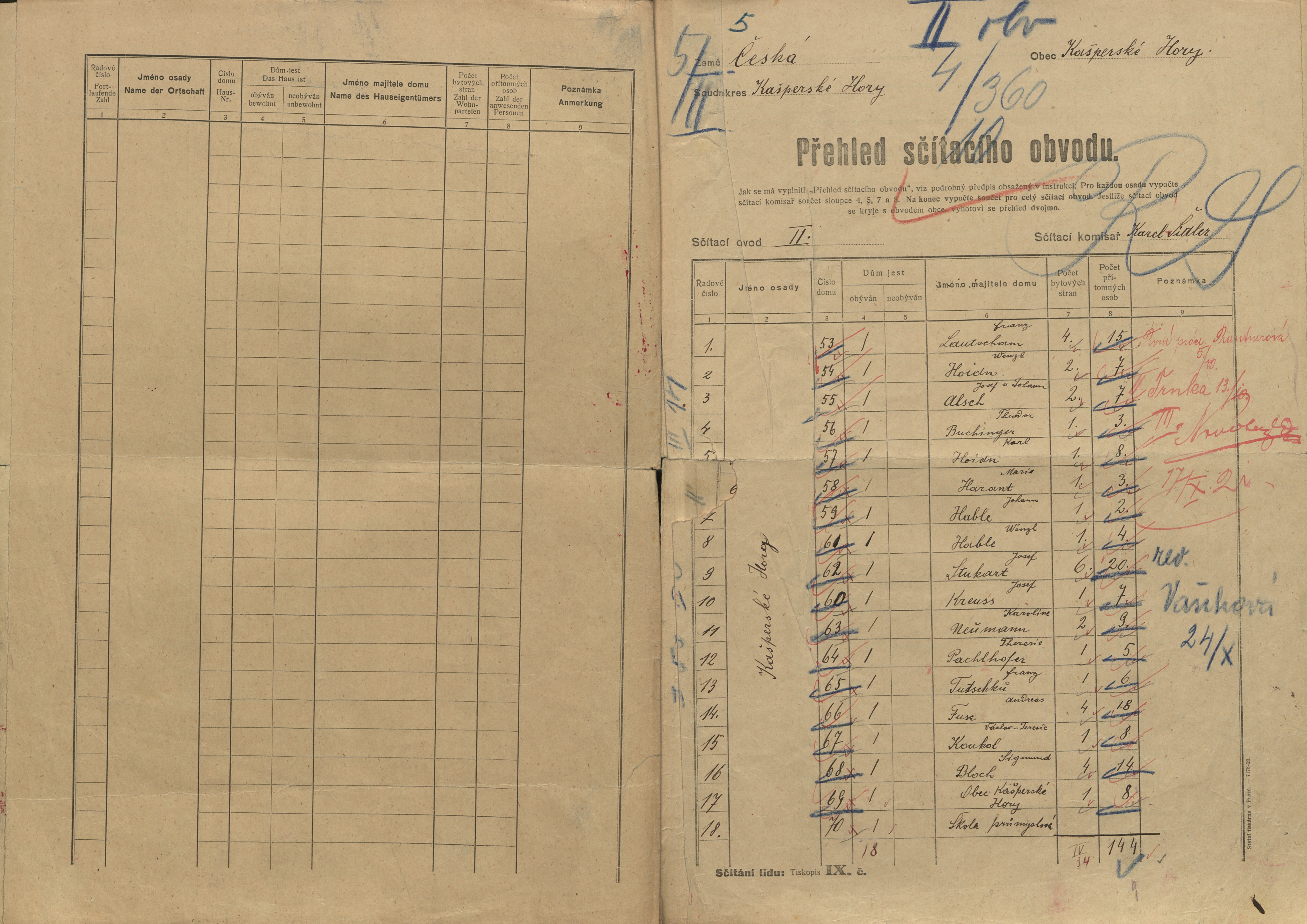 3. soap-kt_01159_census-sum-1921-kasperske-hory_0030