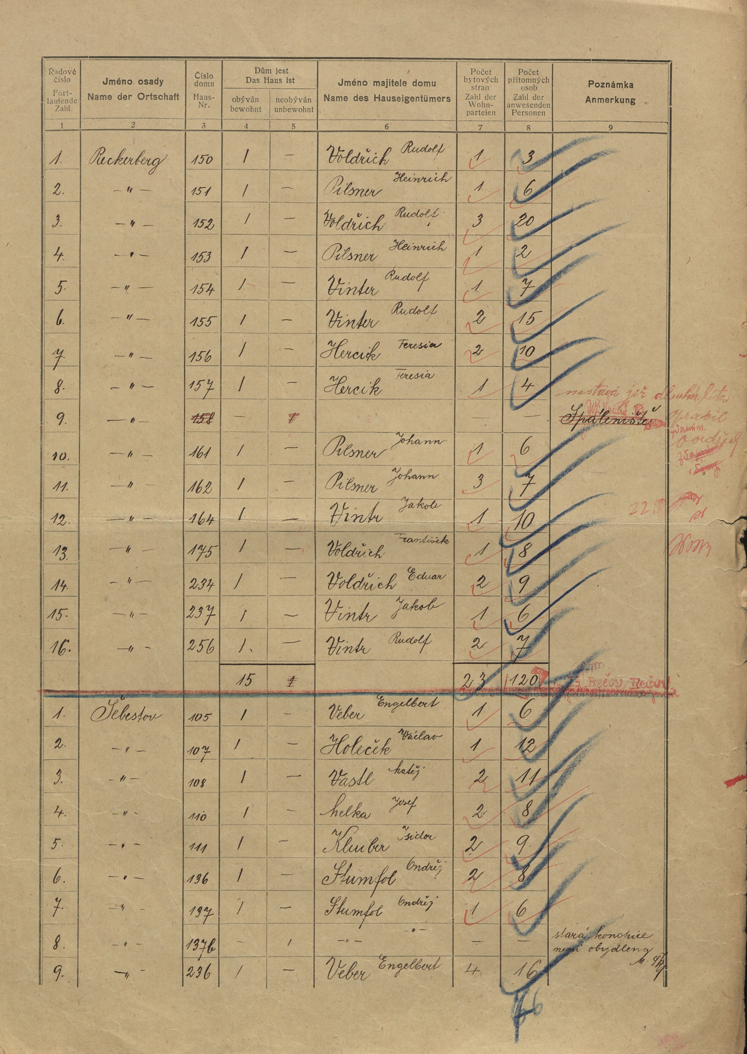 10. soap-kt_01159_census-sum-1921-stachy-javornik_0100