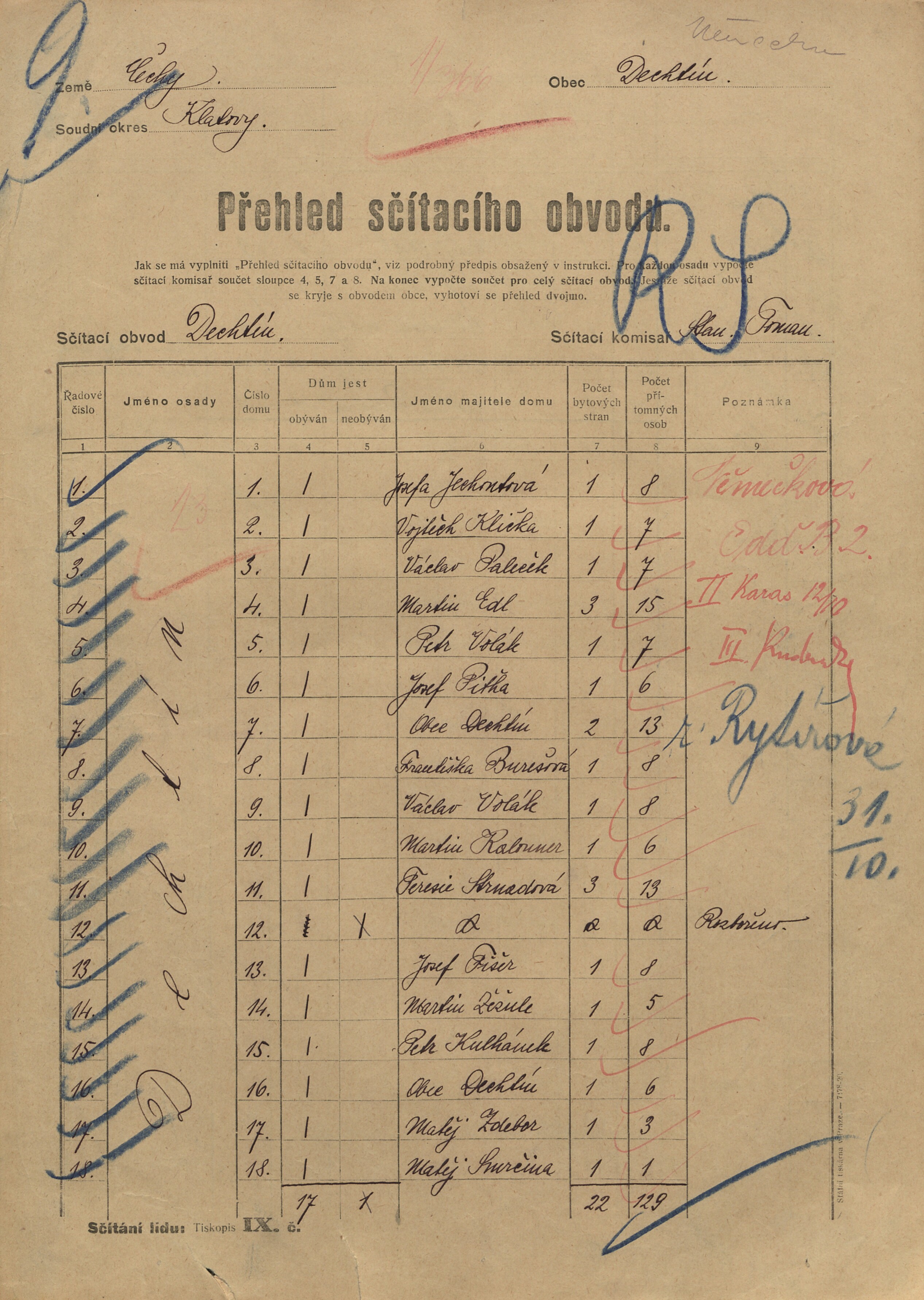 1. soap-kt_01159_census-sum-1921-dehtin_0010