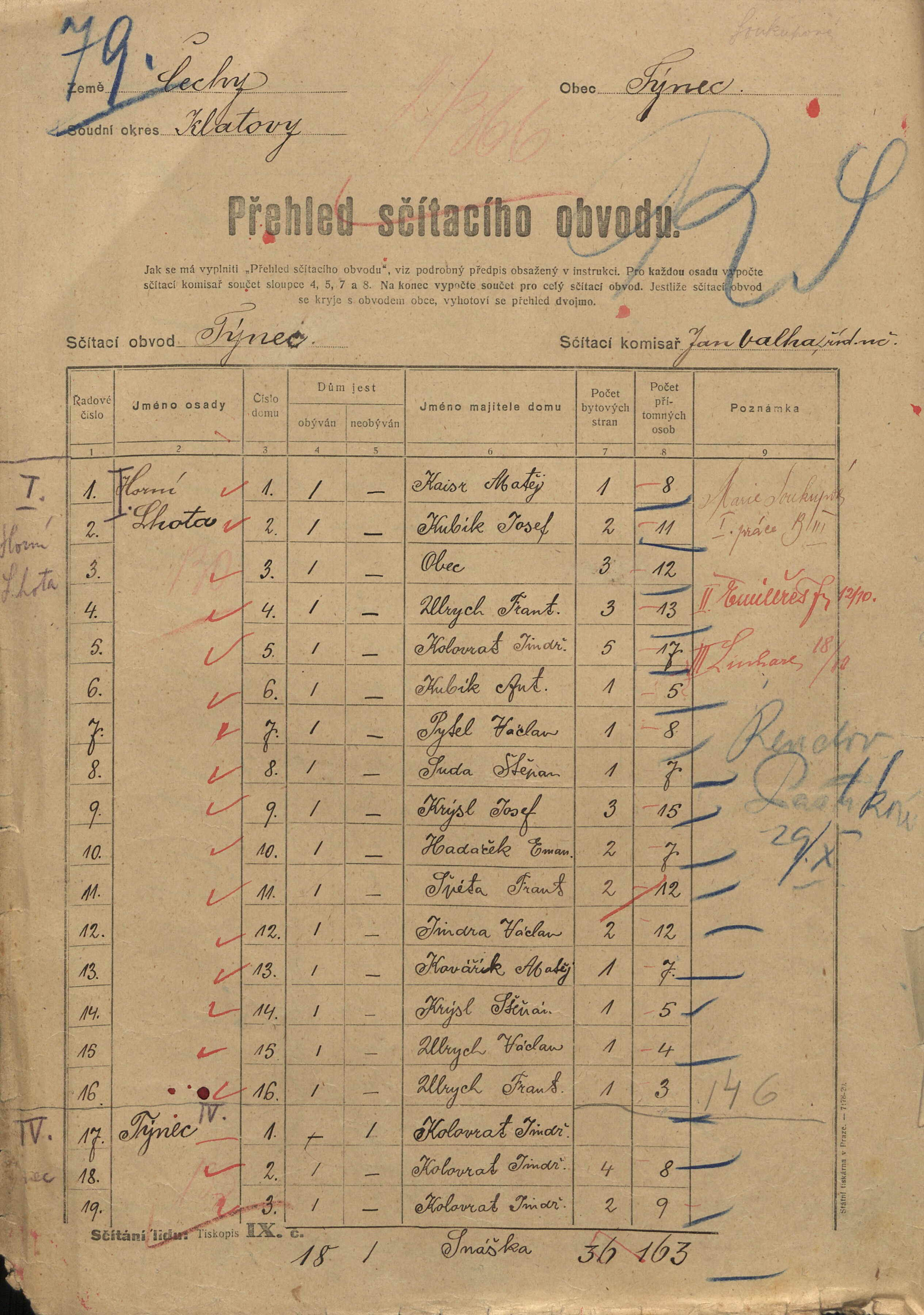 1. soap-kt_01159_census-sum-1921-tynec-horni-lhota_0010