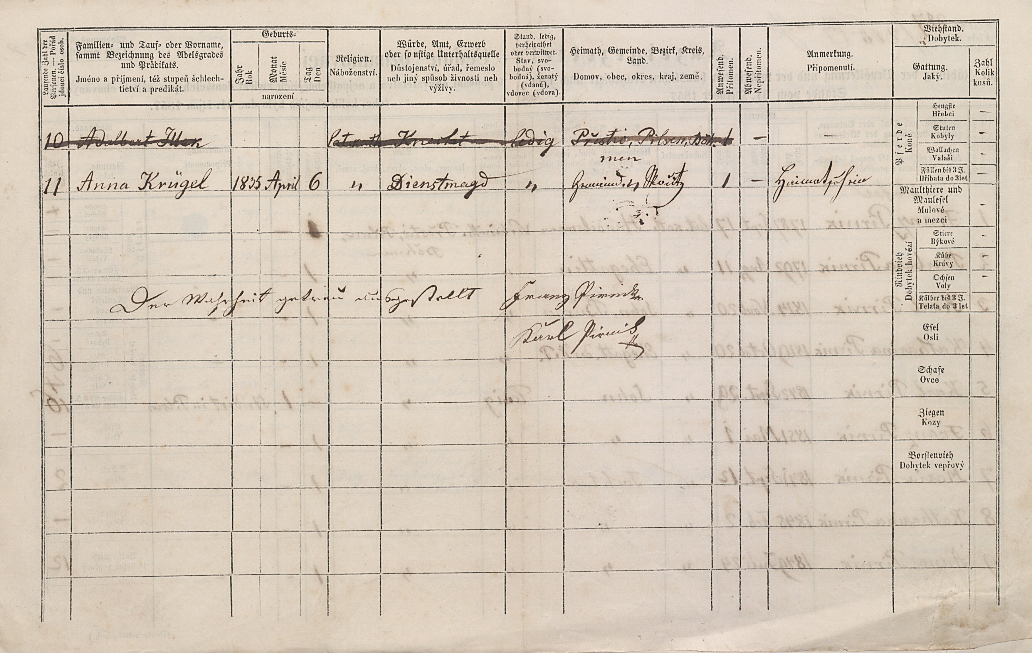 2. soap-pj_00302_census-1857-prestice-cp287-288_0020