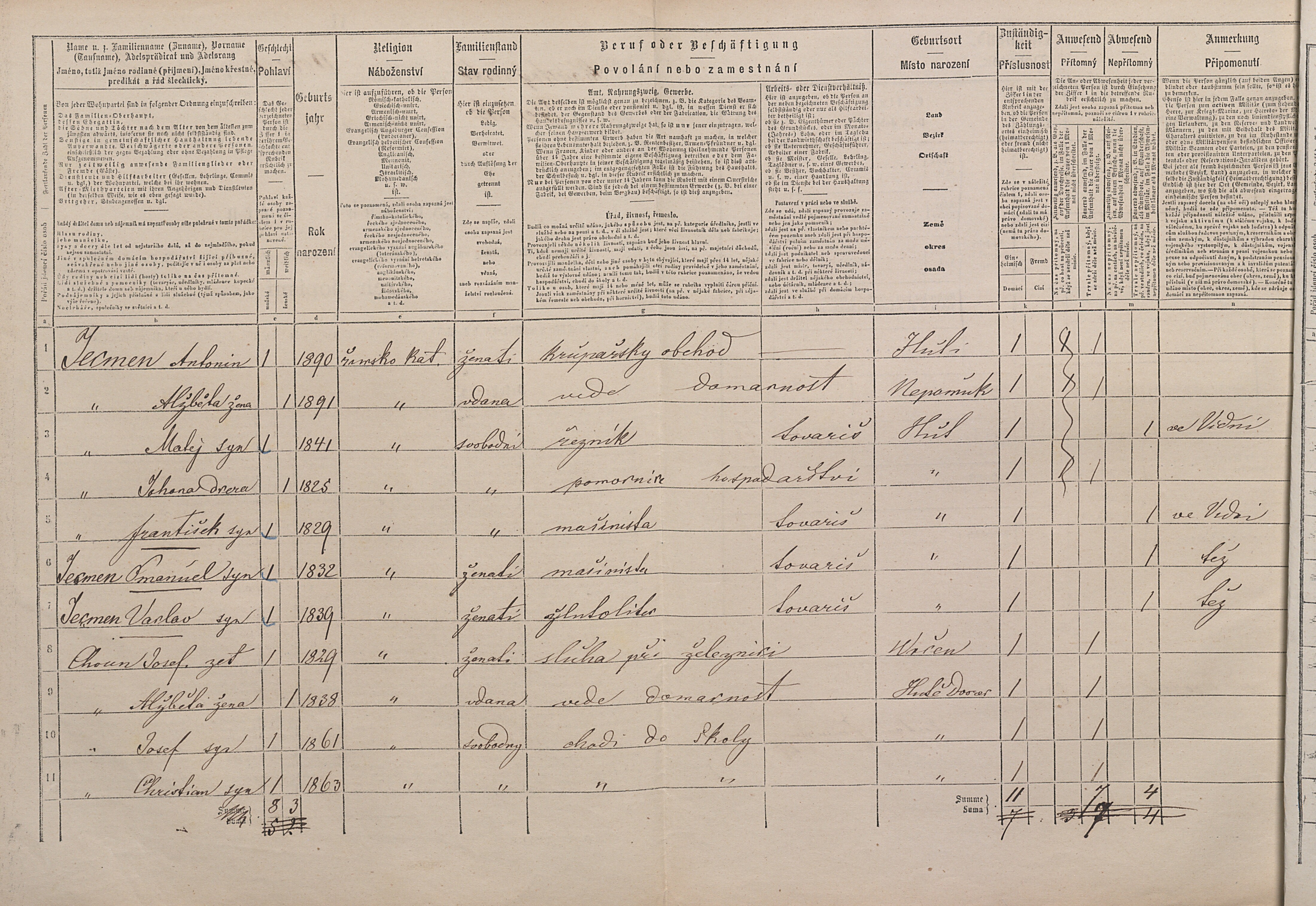 2. soap-pj_00302_census-1869-dvorec-zelezna-hut-cp043_0020