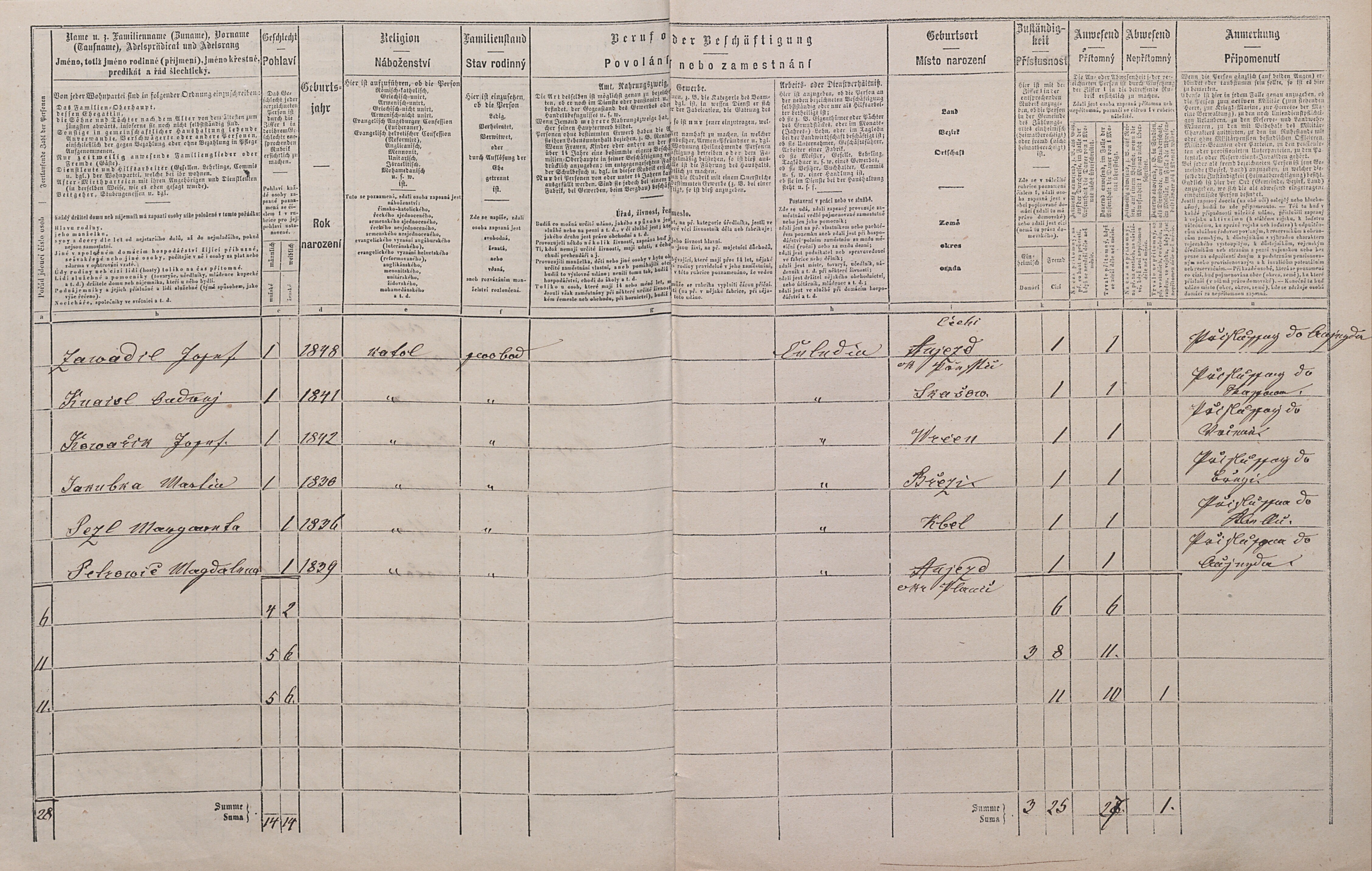 6. soap-pj_00302_census-1869-kokorov-zitin-bezcp_0060