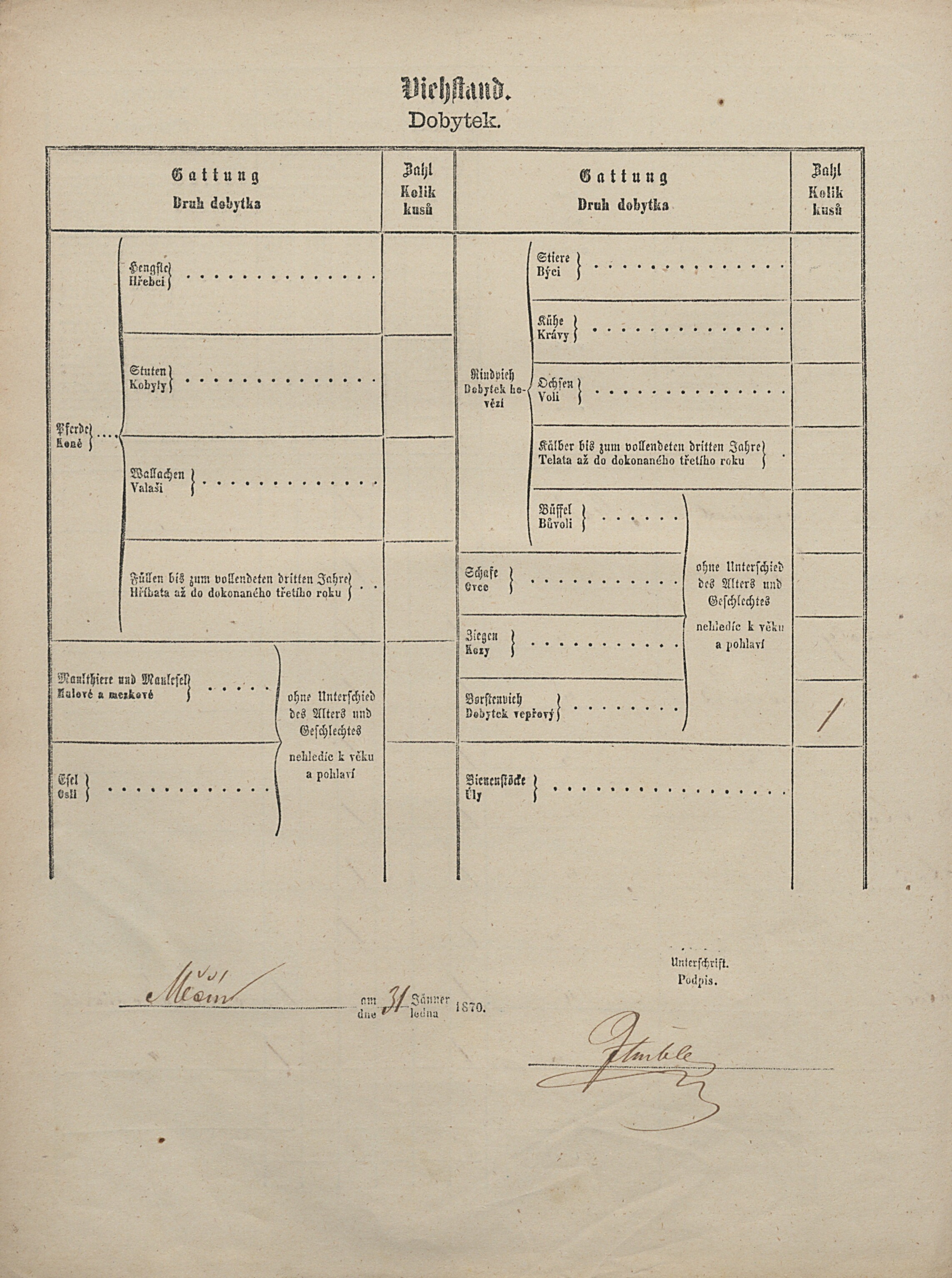 4. soap-pj_00302_census-1869-mecin-cp007_0040