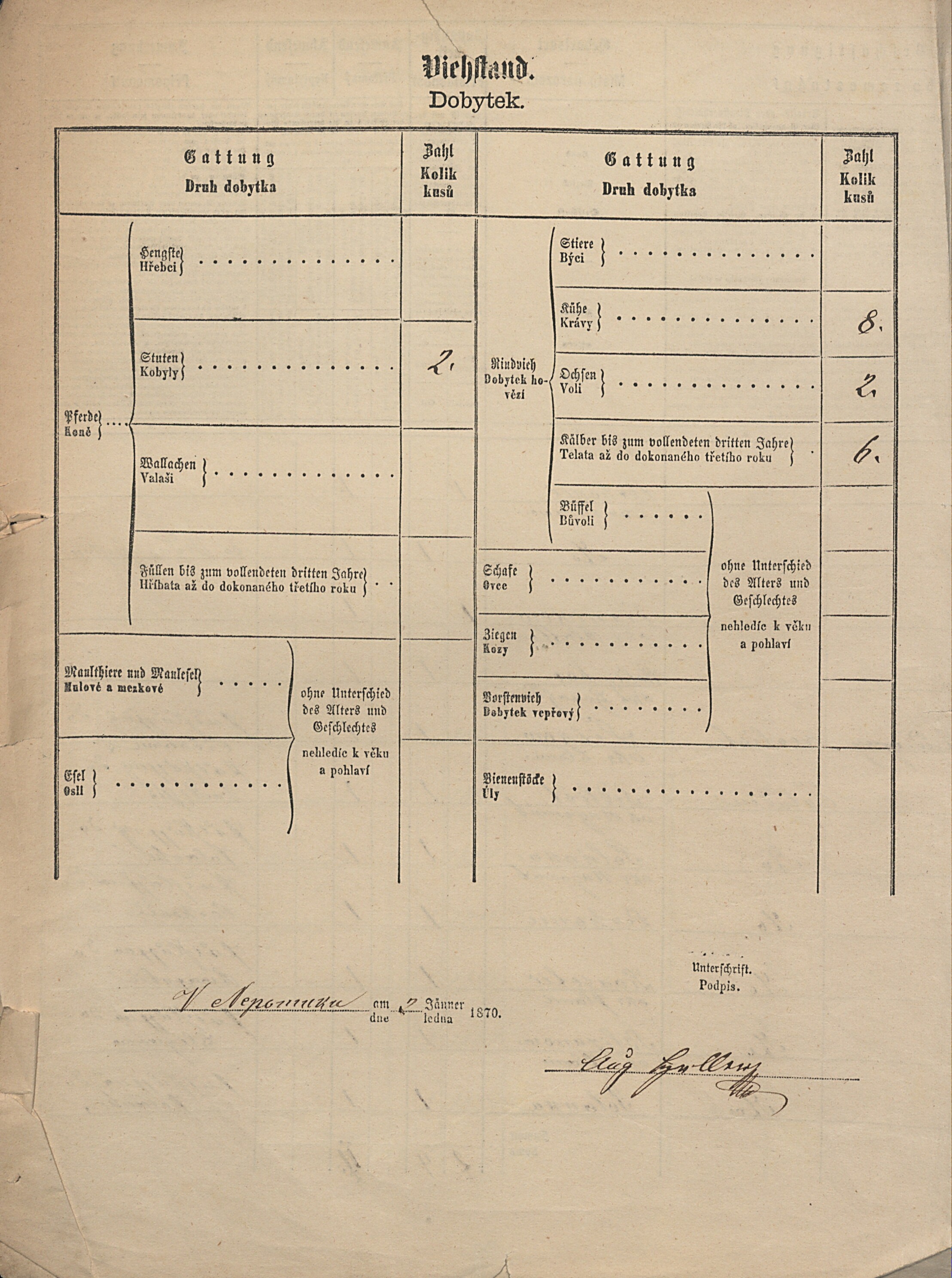 3. soap-pj_00302_census-1869-nepomuk-cp001_0030