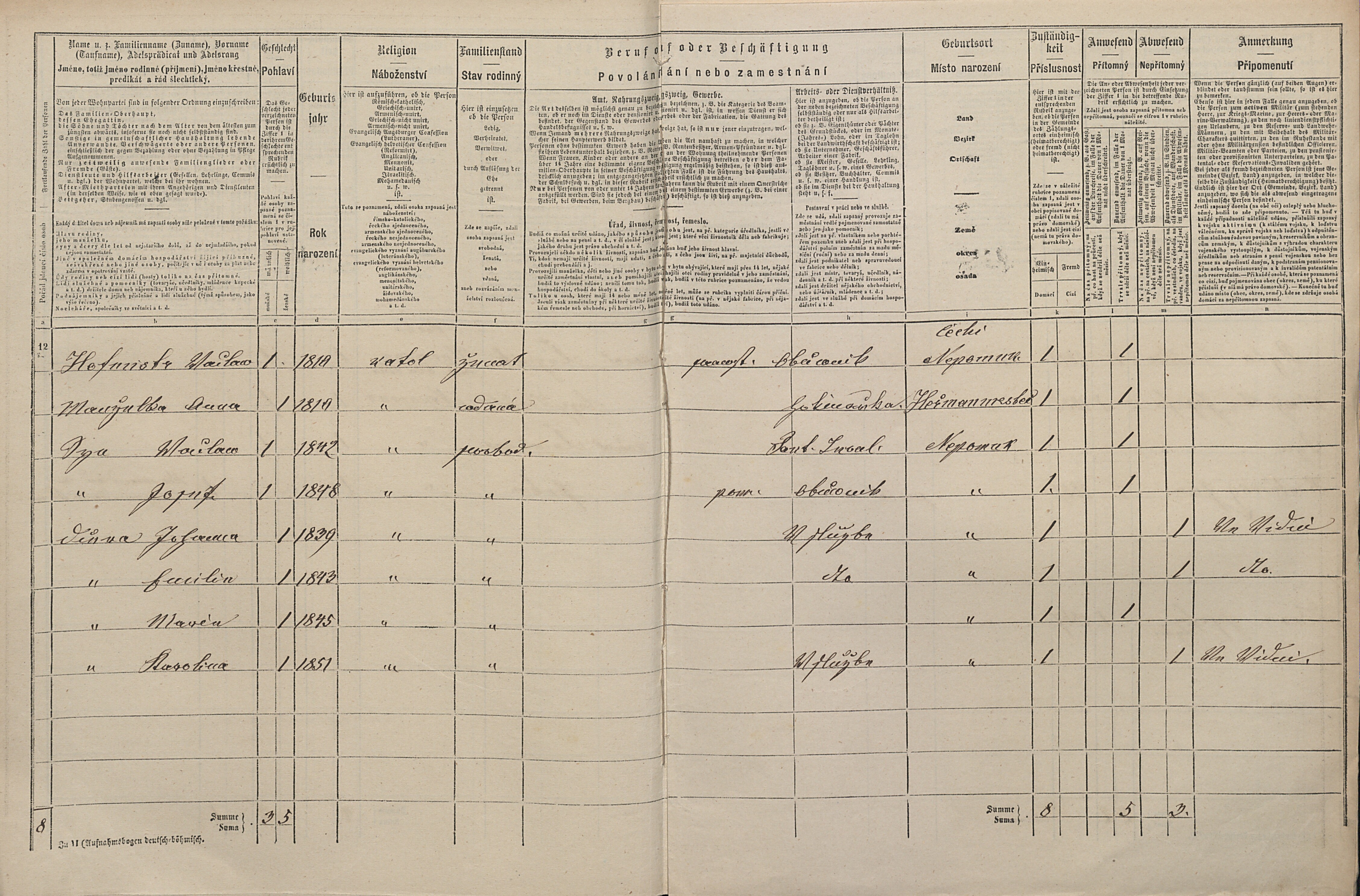 3. soap-pj_00302_census-1869-nepomuk-cp059_0030