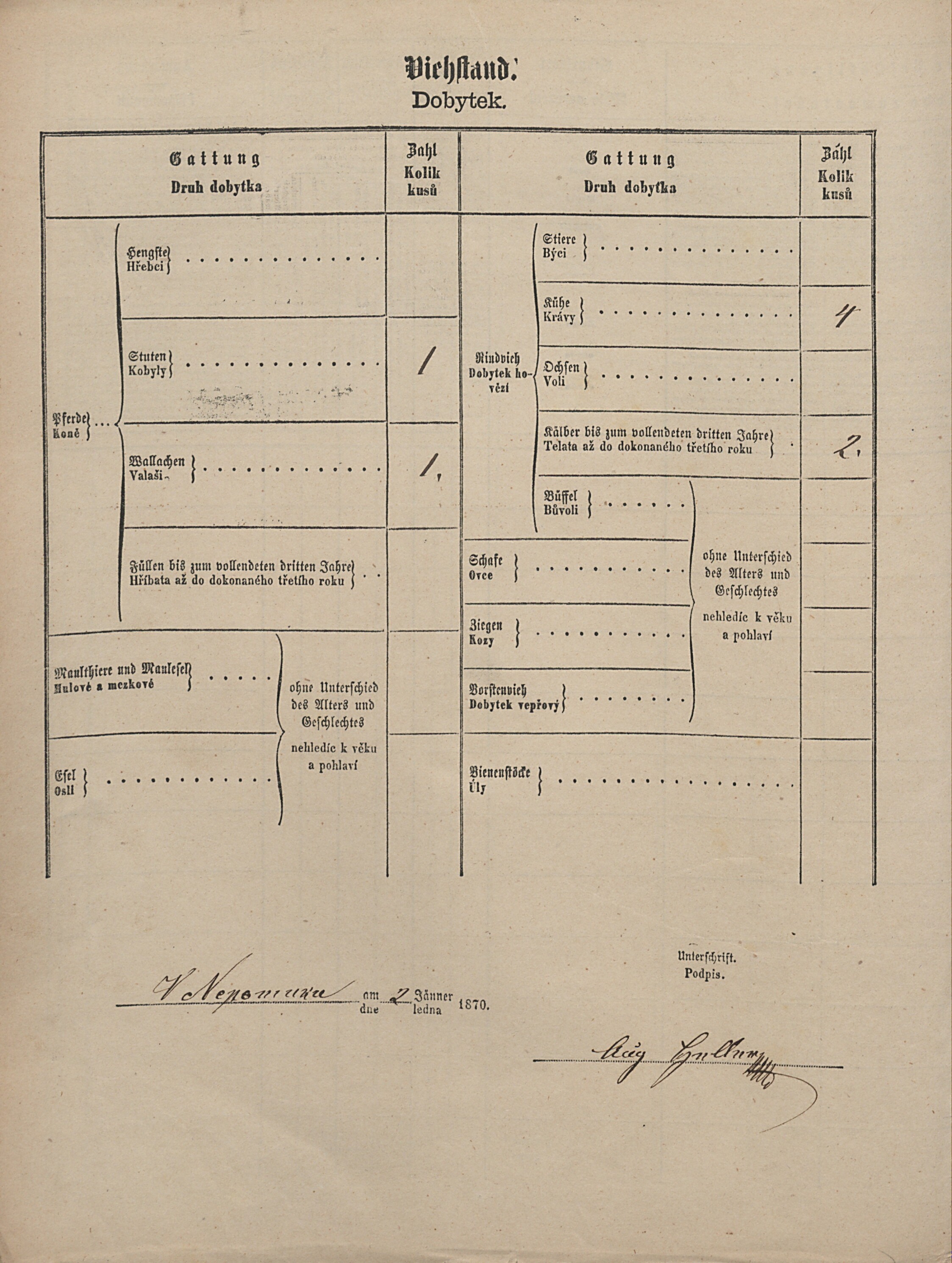 6. soap-pj_00302_census-1869-nepomuk-cp067_0060