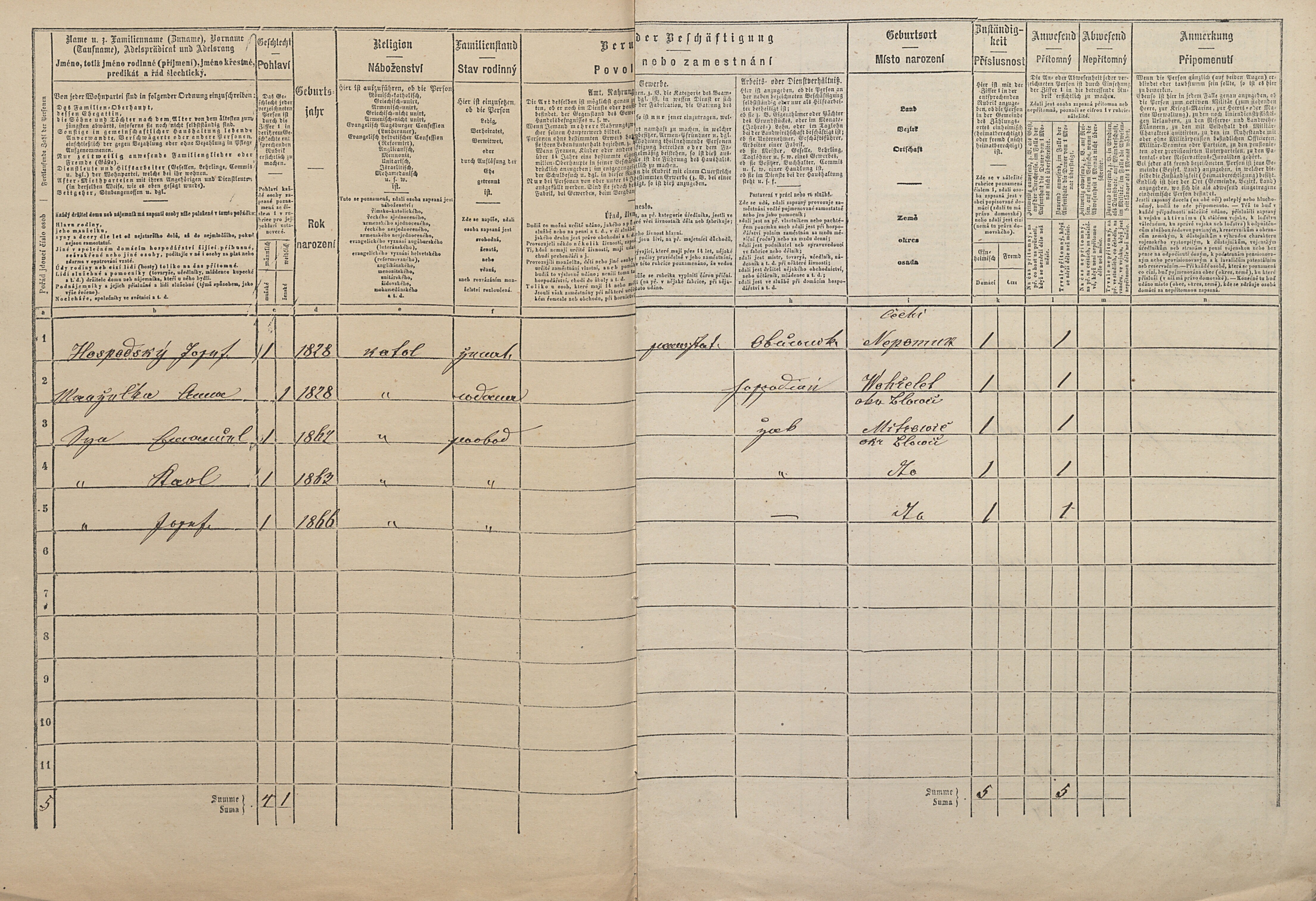 2. soap-pj_00302_census-1869-nepomuk-cp092_0020