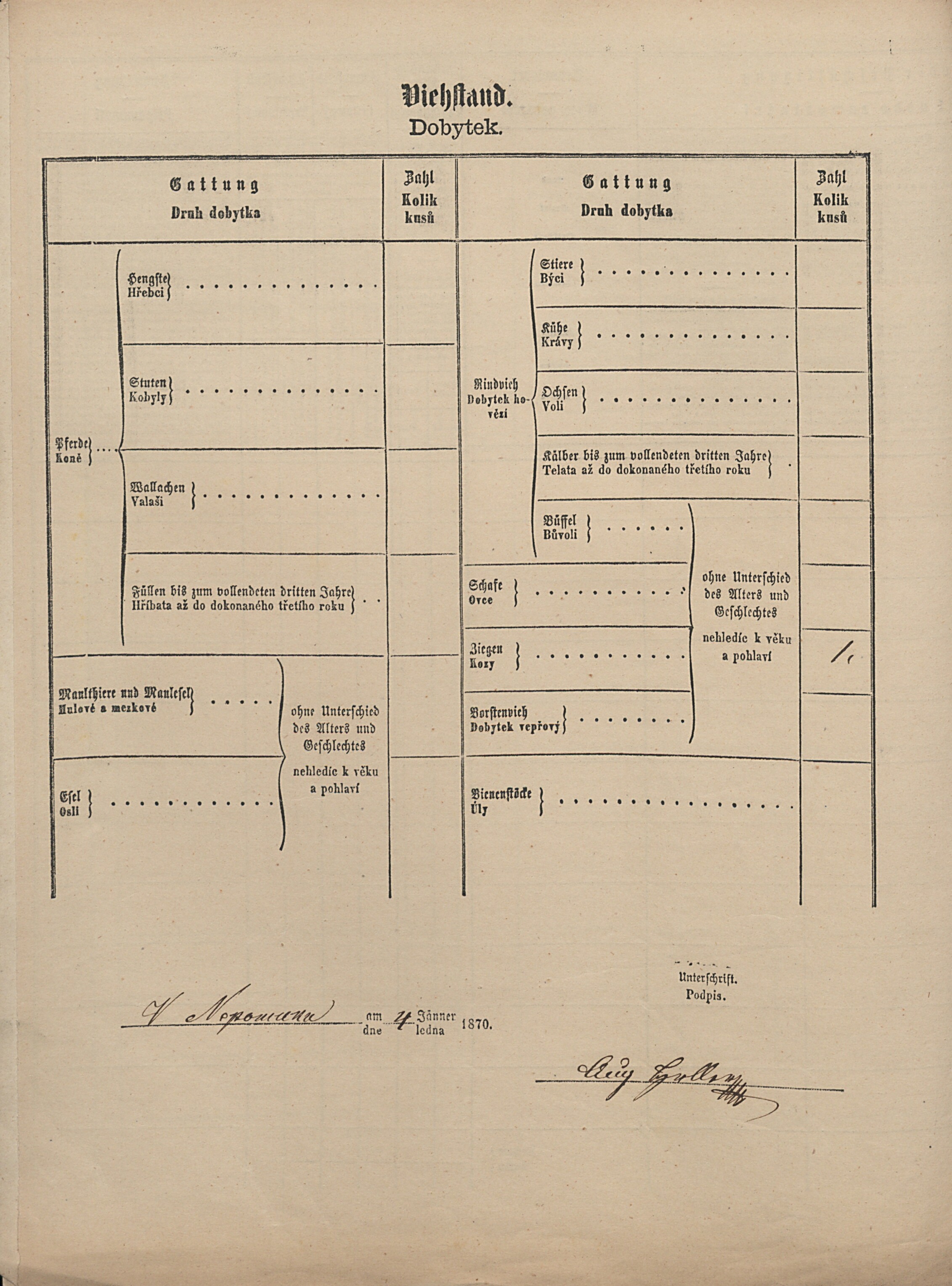 4. soap-pj_00302_census-1869-nepomuk-cp092_0040