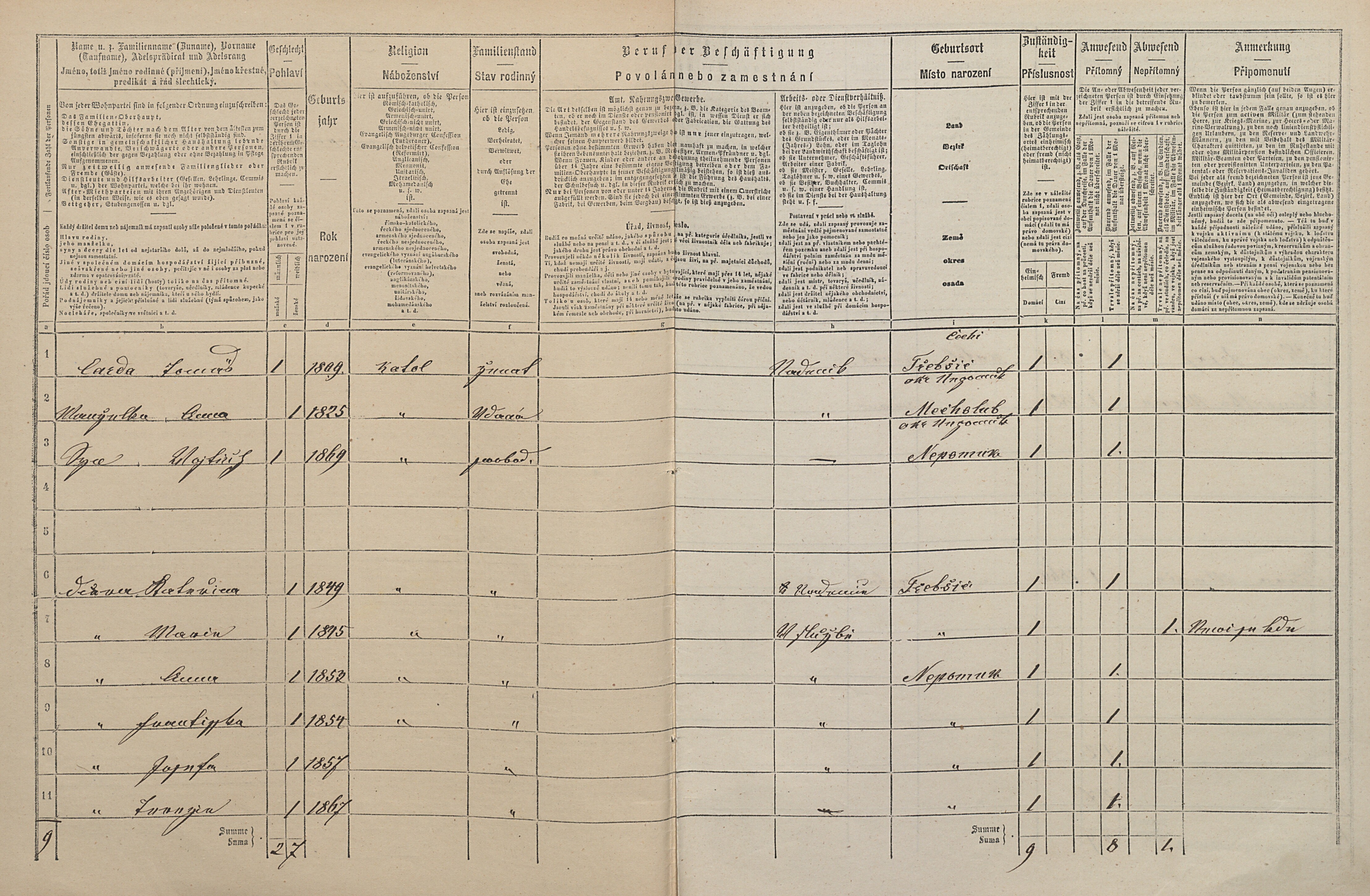 2. soap-pj_00302_census-1869-nepomuk-cp100_0020