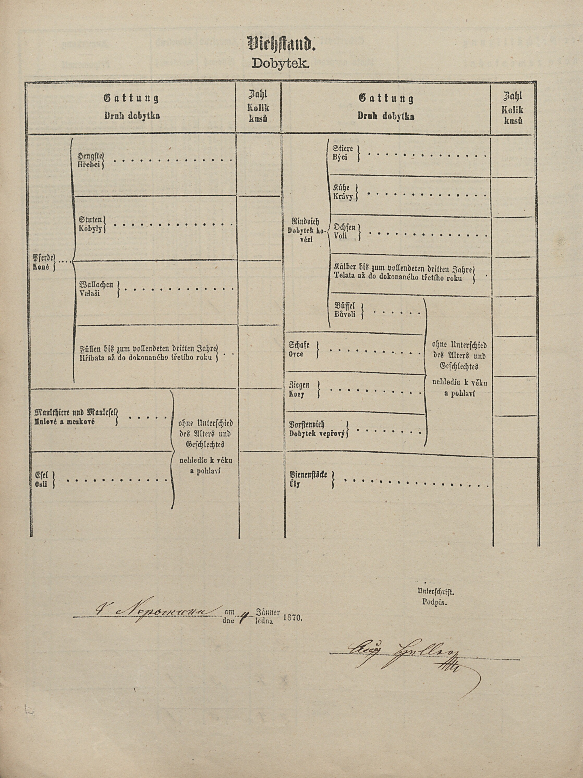 5. soap-pj_00302_census-1869-nepomuk-cp120_0050