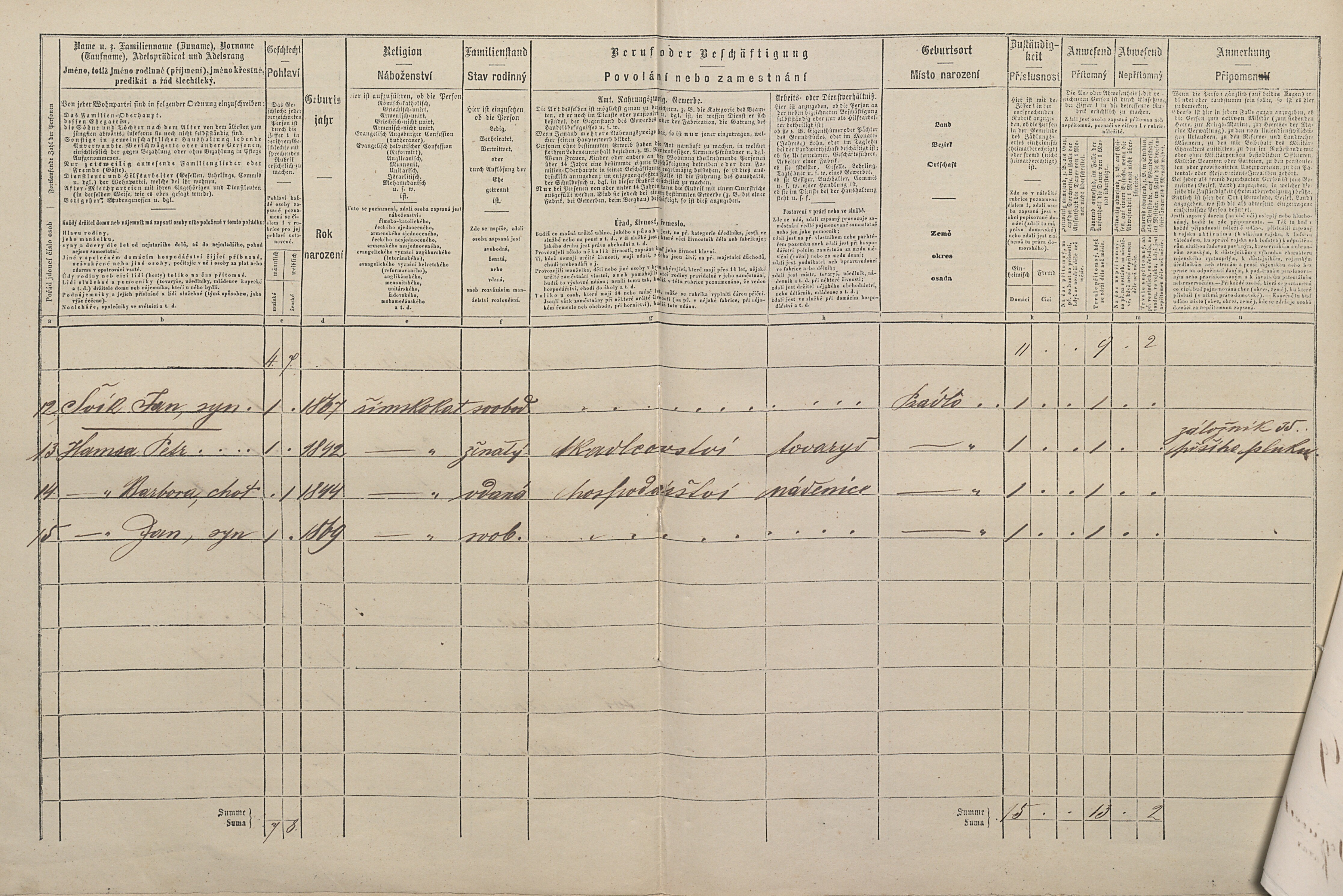 3. soap-pj_00302_census-1869-pradlo-cp010_0030