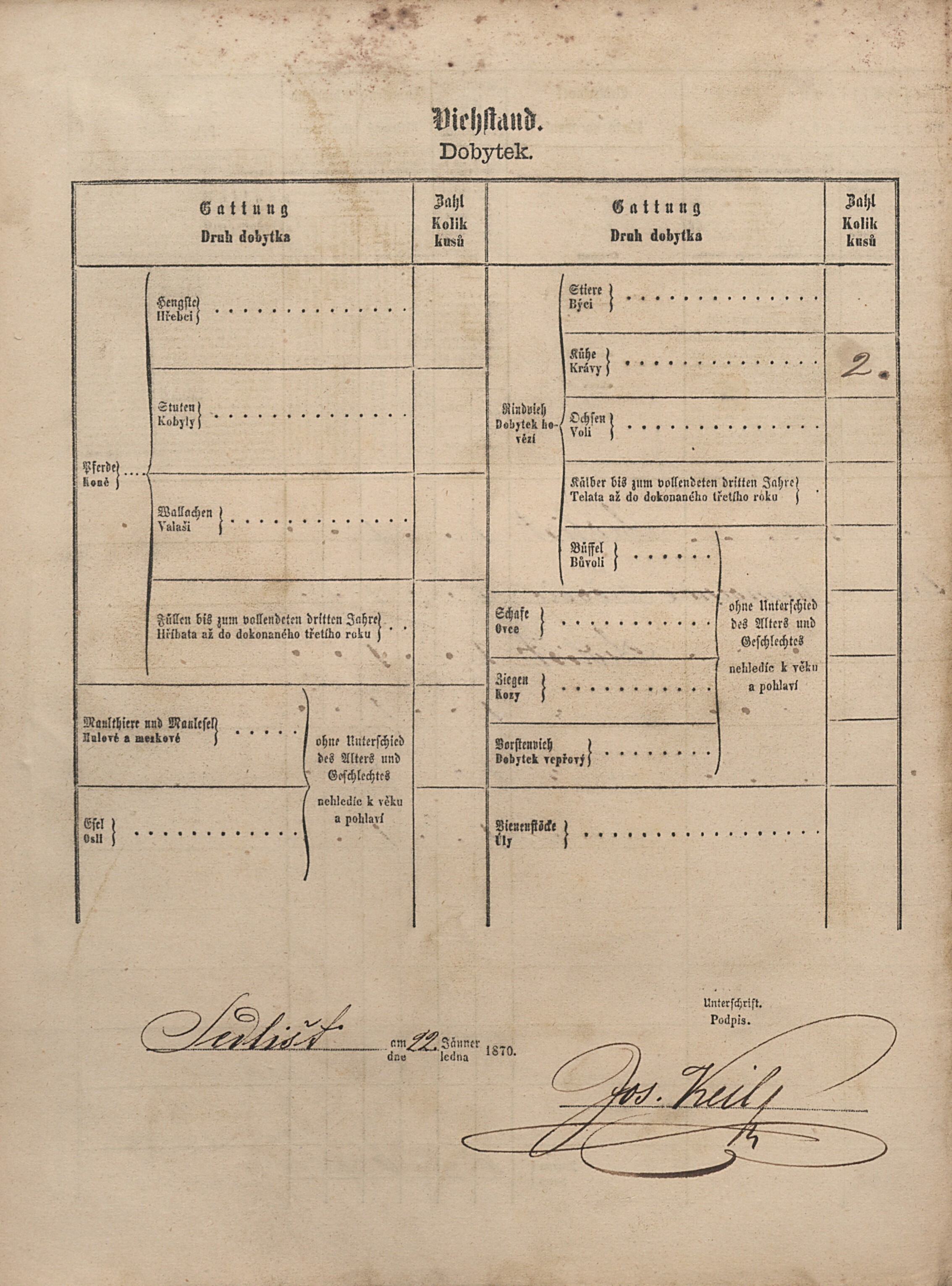 4. soap-pj_00302_census-1869-sedliste-cp024_0040