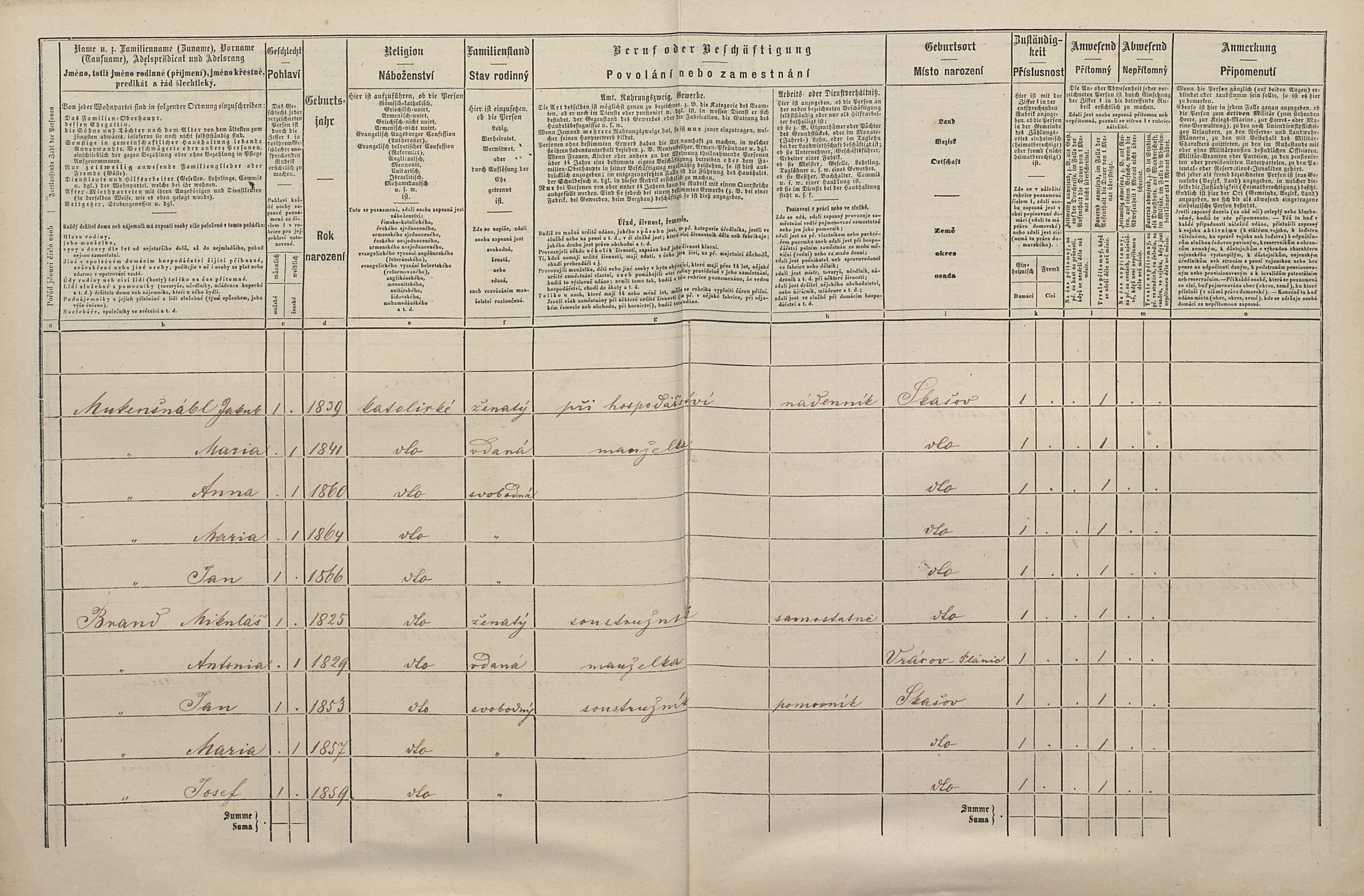 6. soap-pj_00302_census-1869-skasov-cp018_0060