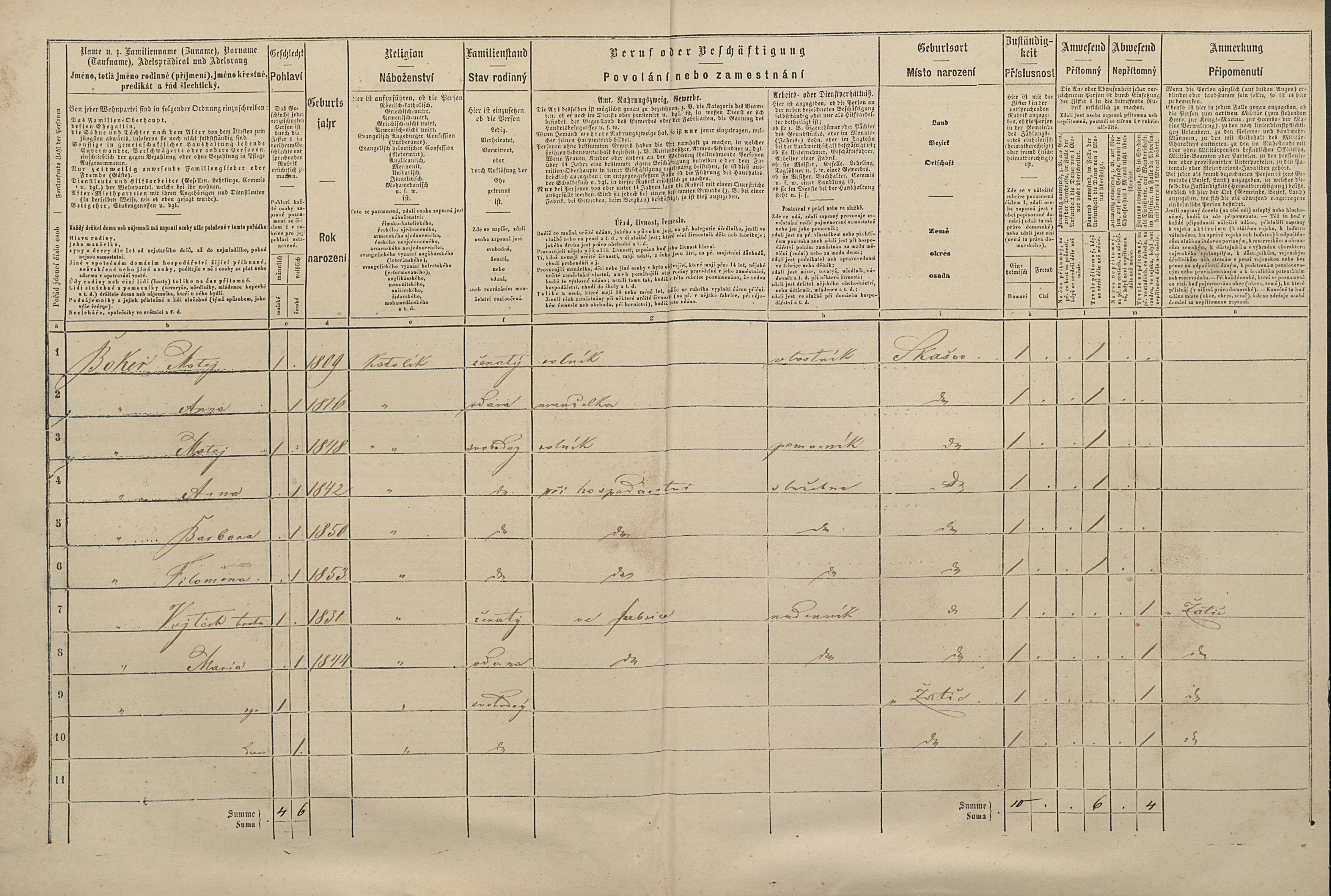 2. soap-pj_00302_census-1869-skasov-cp029_0020