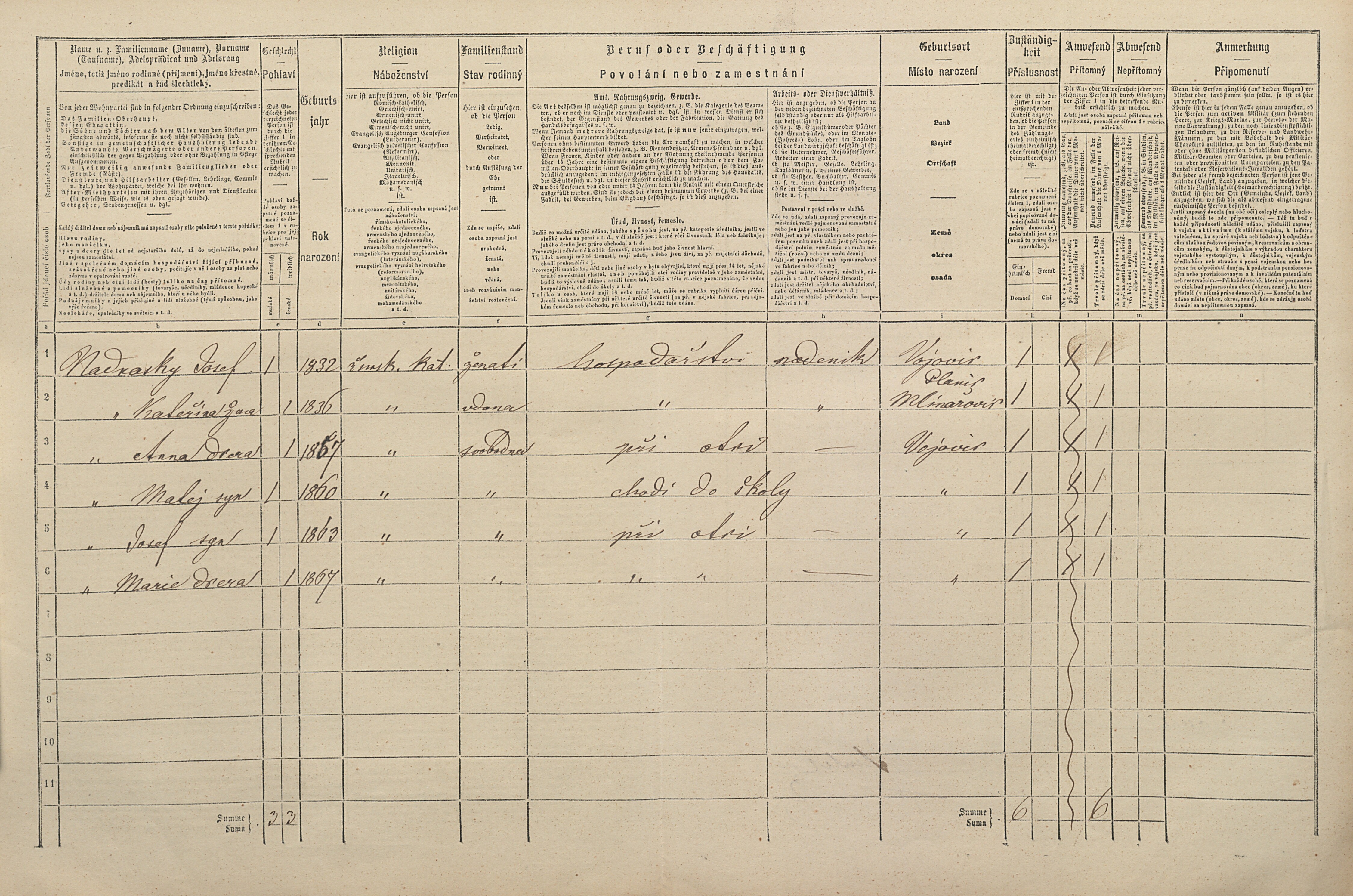 2. soap-pj_00302_census-1869-vojovice-cp014_0020