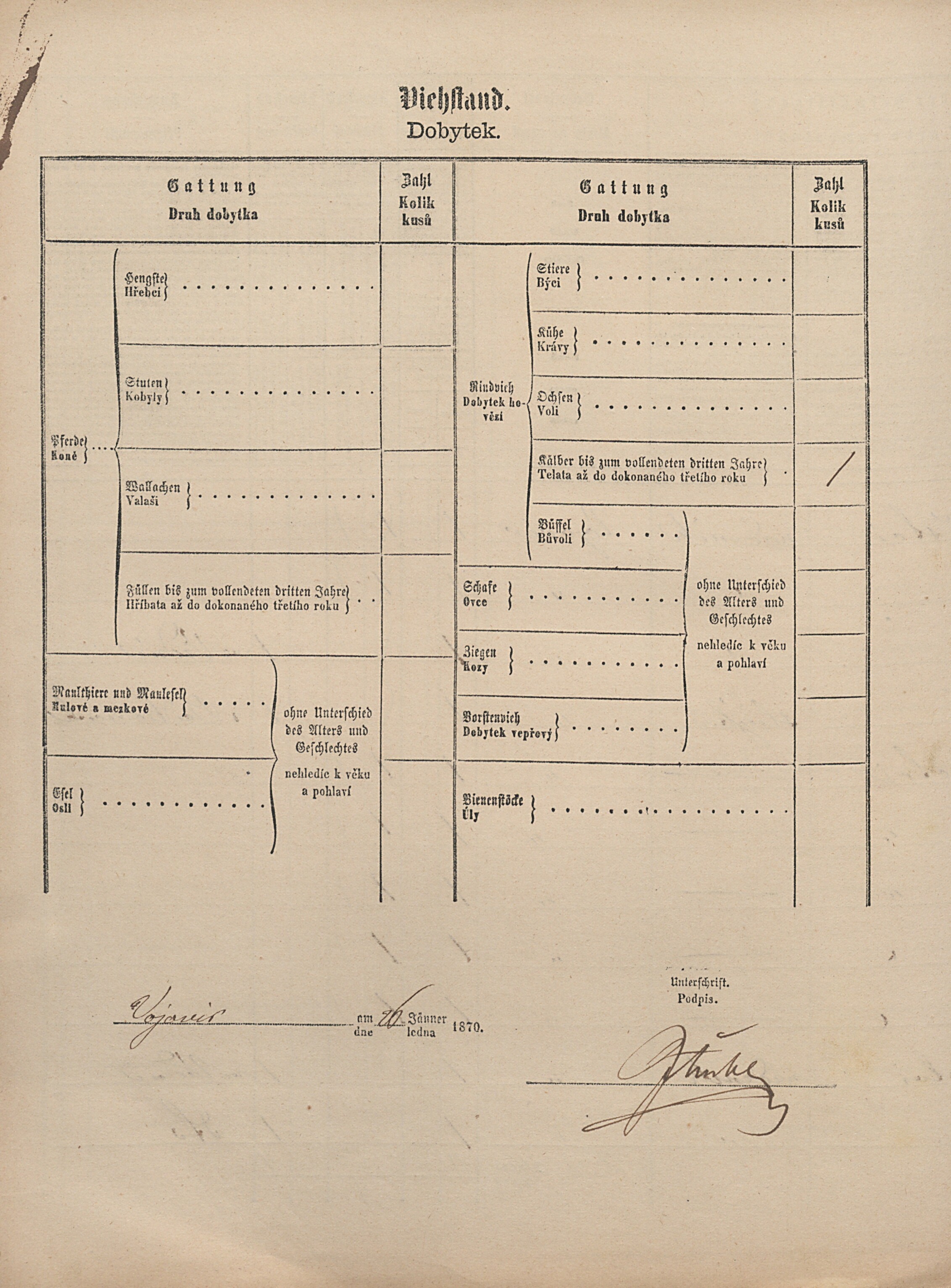 4. soap-pj_00302_census-1869-vojovice-cp023_0040