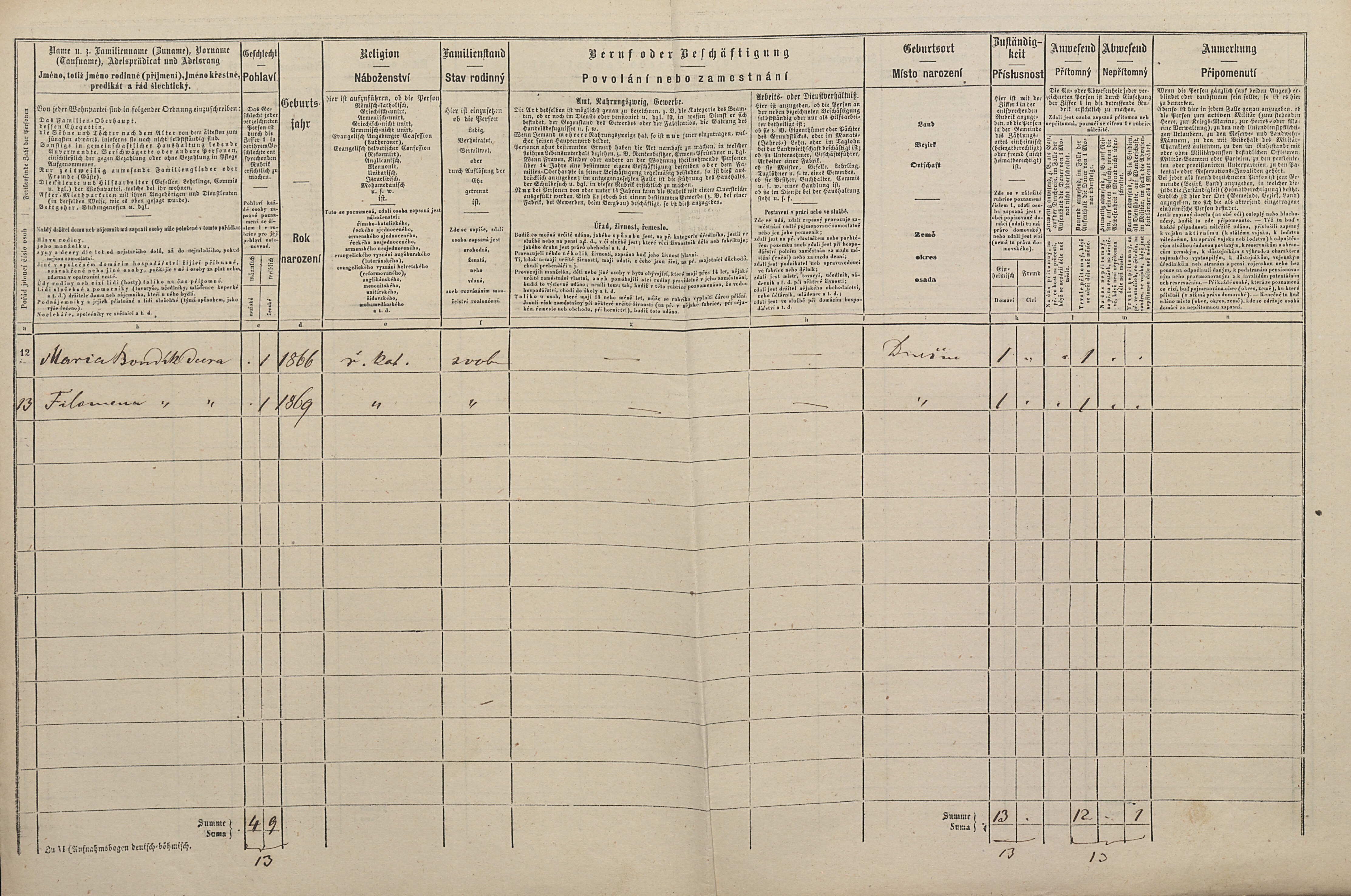 3. soap-pj_00302_census-1869-dnesice-cp043_0030