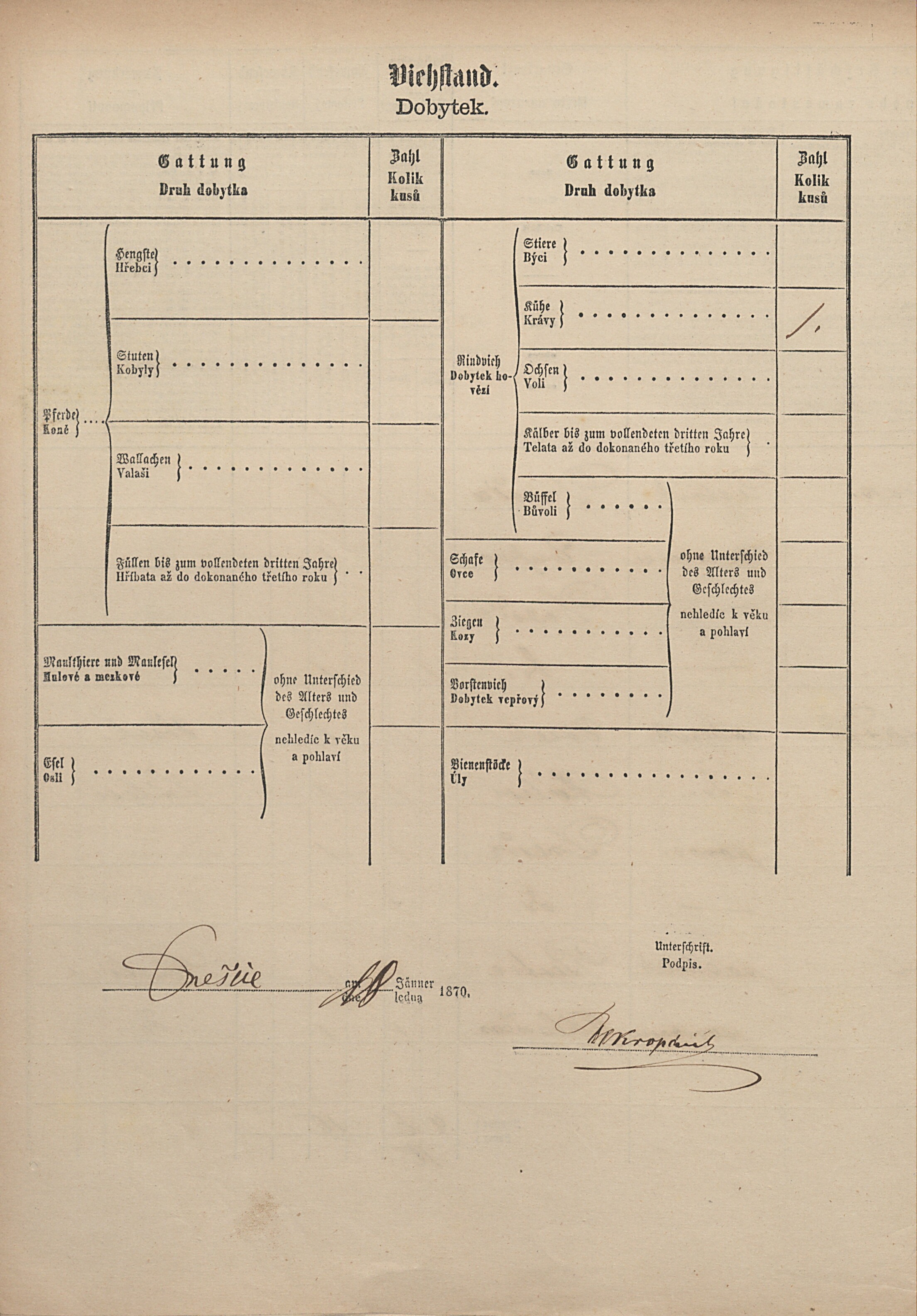 3. soap-pj_00302_census-1869-dnesice-cp071_0030