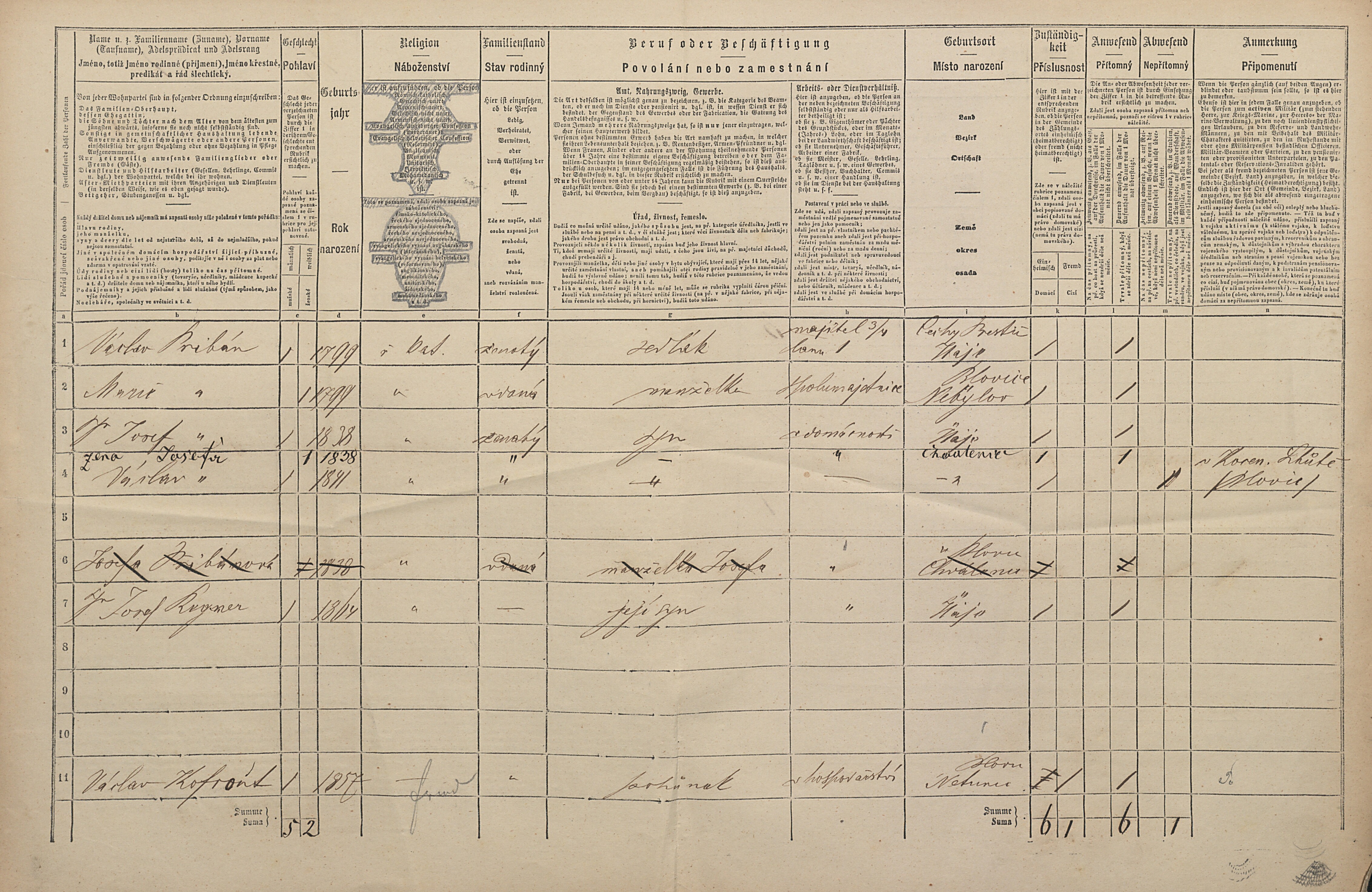 2. soap-pj_00302_census-1869-haje-cp001_0020