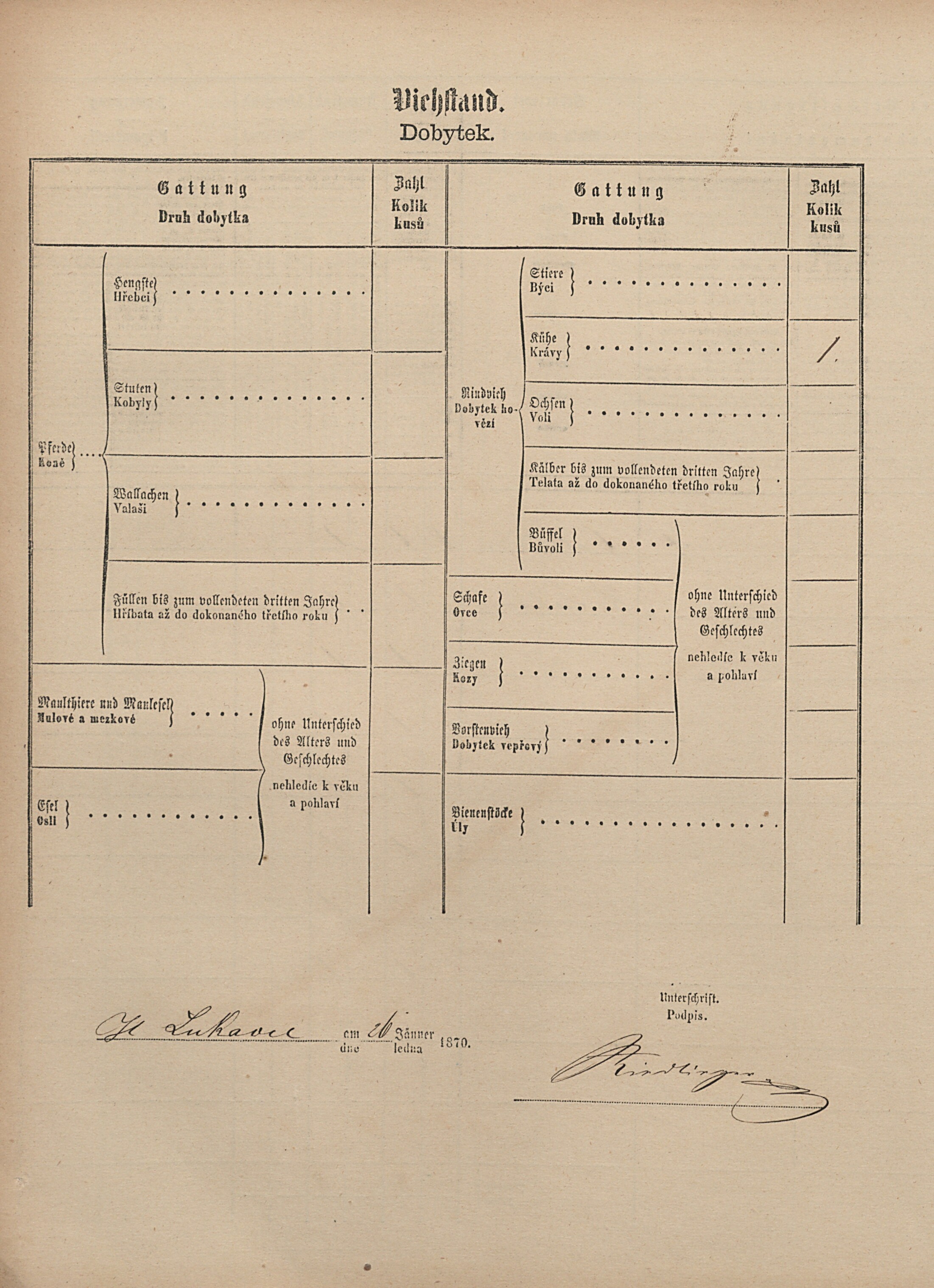 3. soap-pj_00302_census-1869-horni-lukavice-cp018_0030