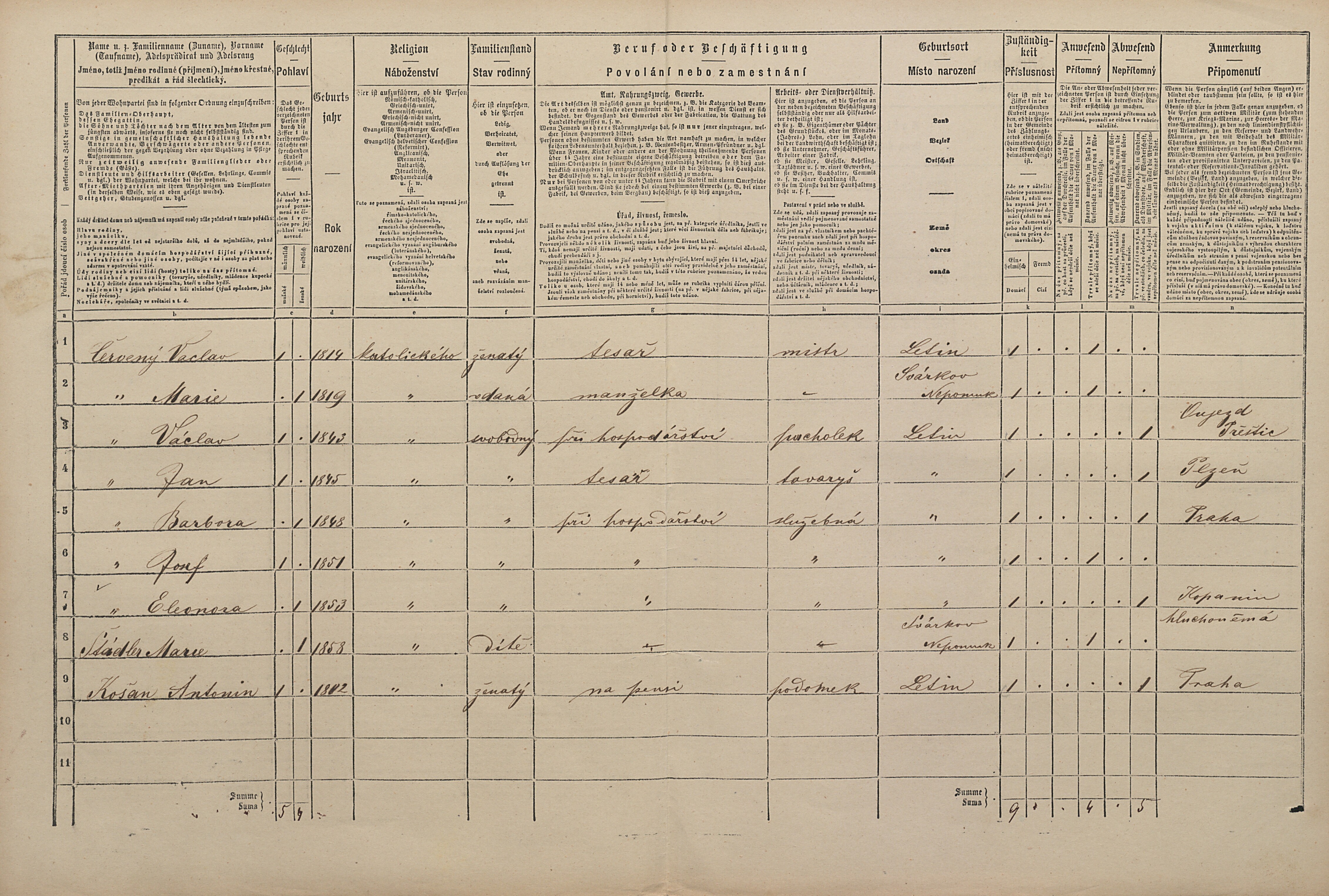 2. soap-pj_00302_census-1869-letiny-cp026_0020