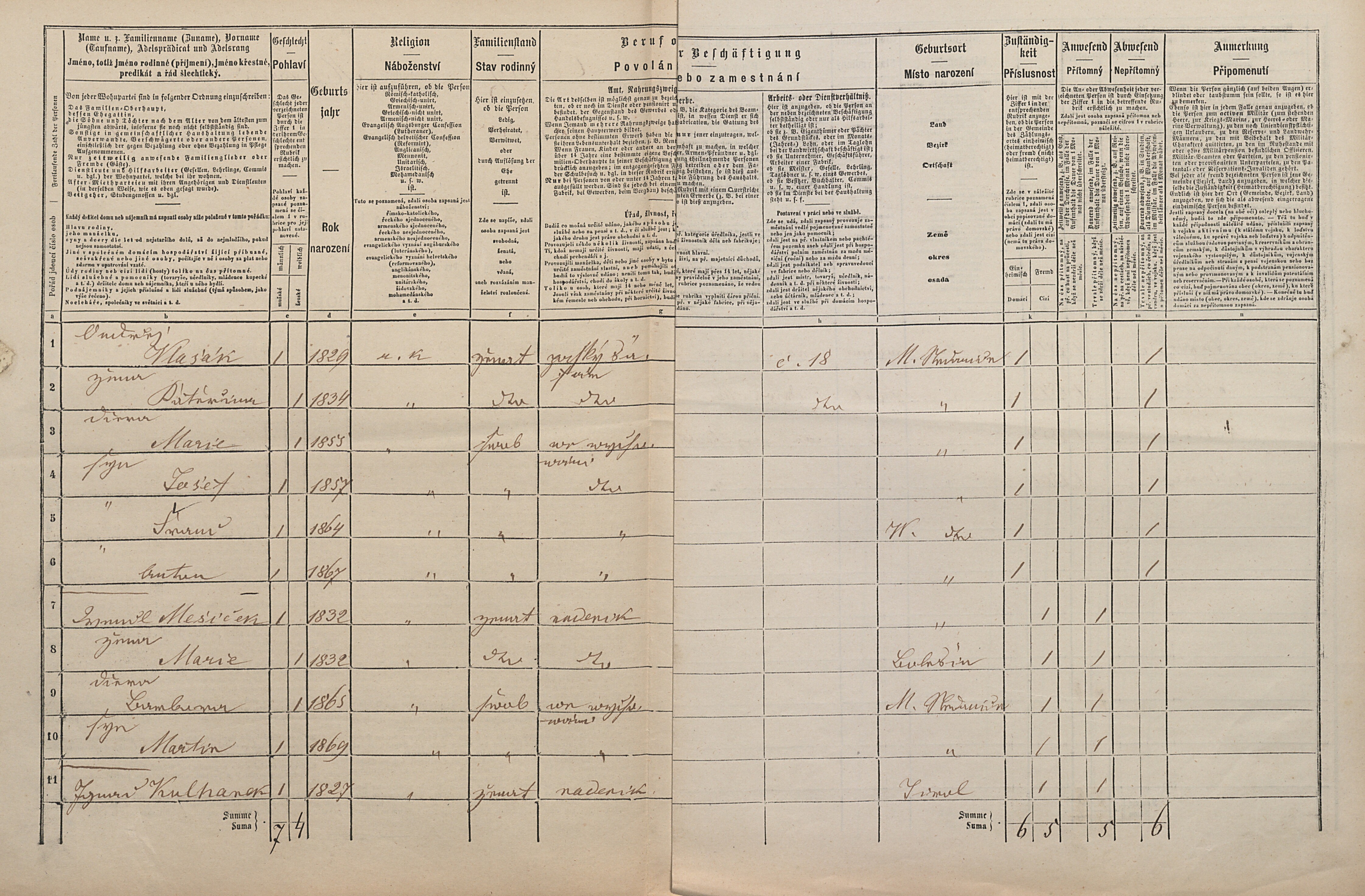 2. soap-pj_00302_census-1869-male-nedanice-cp018_0020