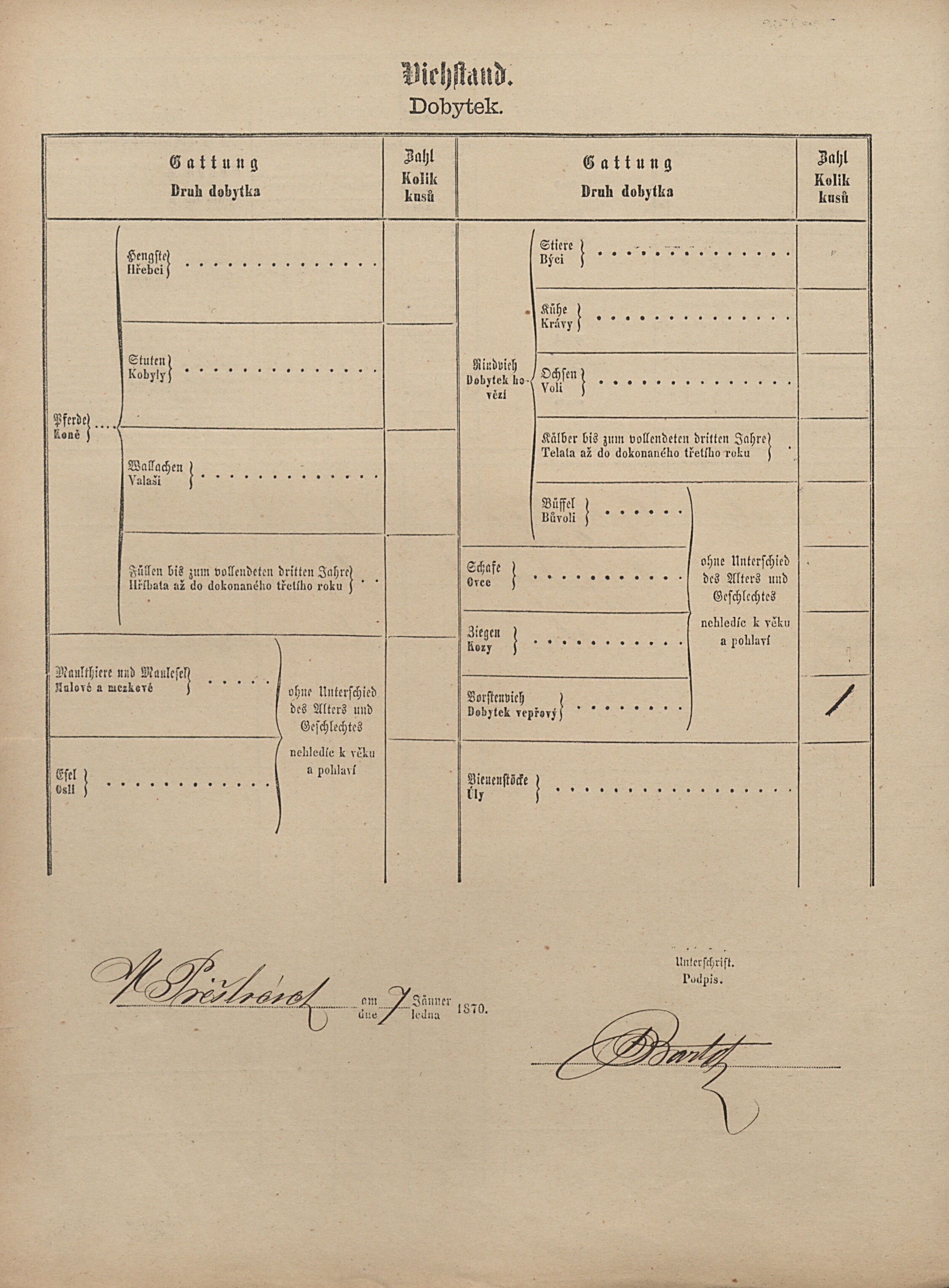 3. soap-pj_00302_census-1869-prestice-cp013_0030