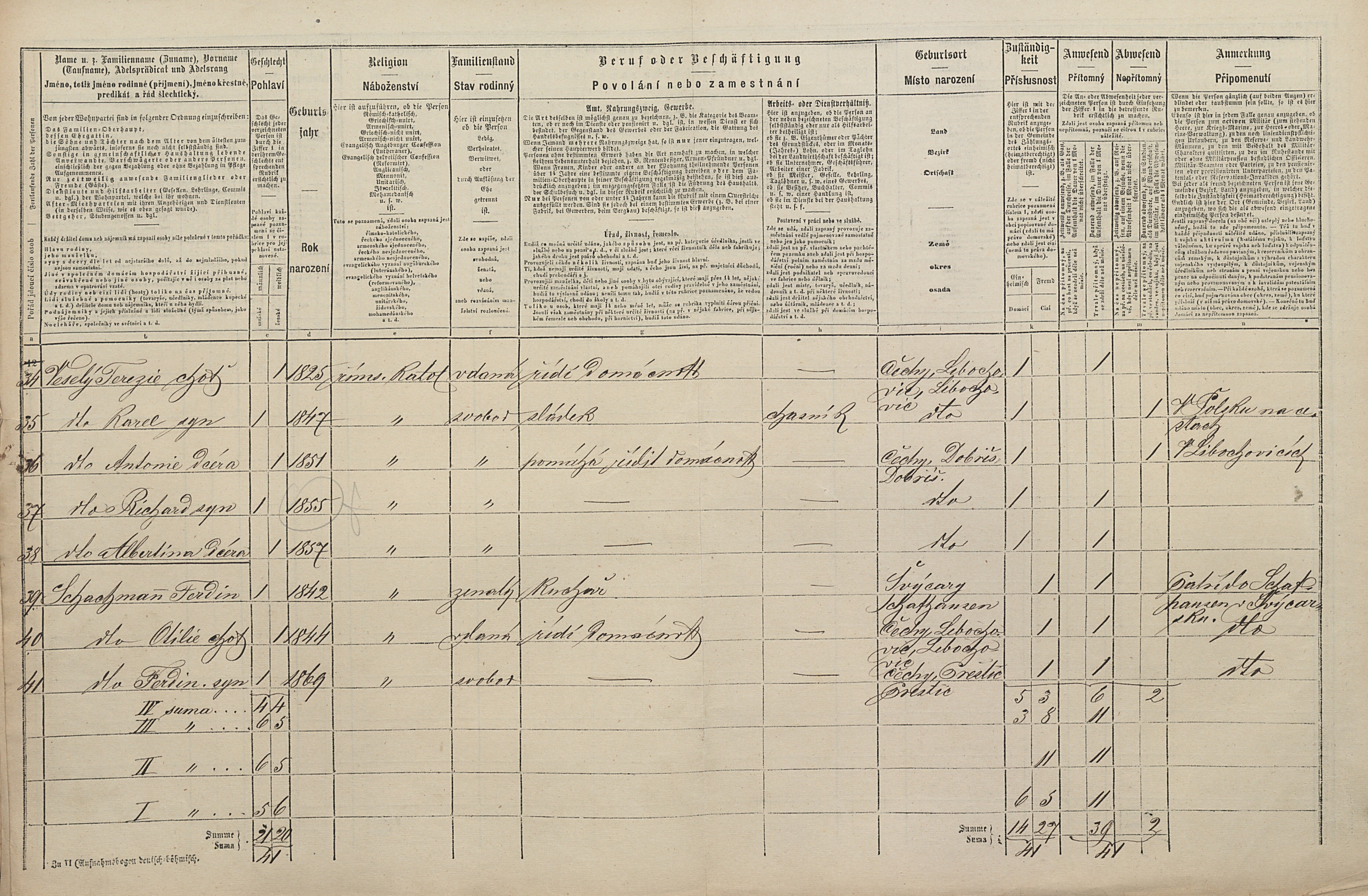 6. soap-pj_00302_census-1869-prestice-cp064_0060