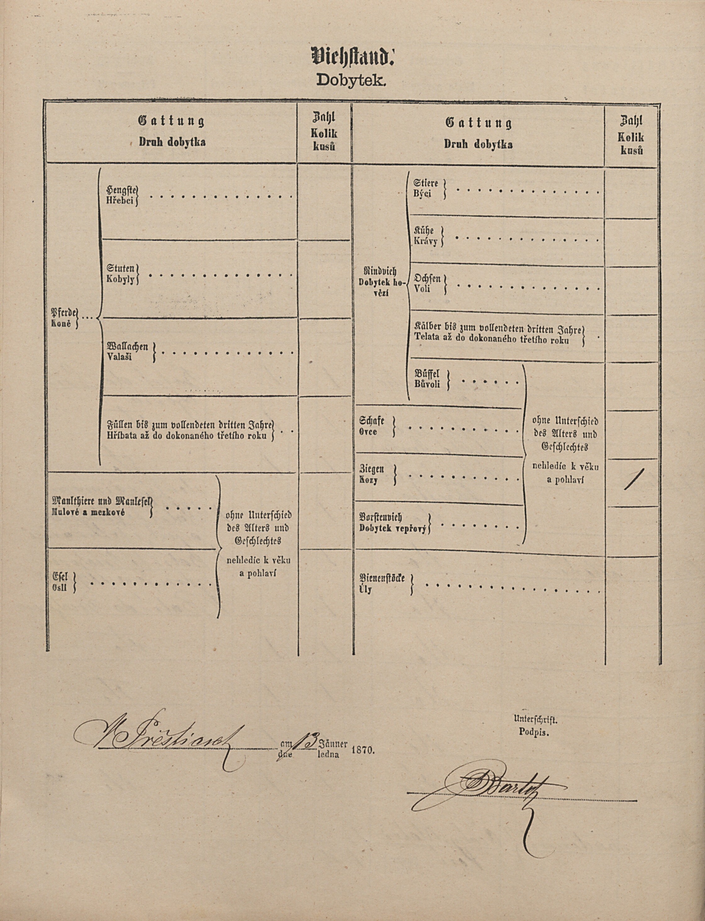 5. soap-pj_00302_census-1869-prestice-cp090_0050