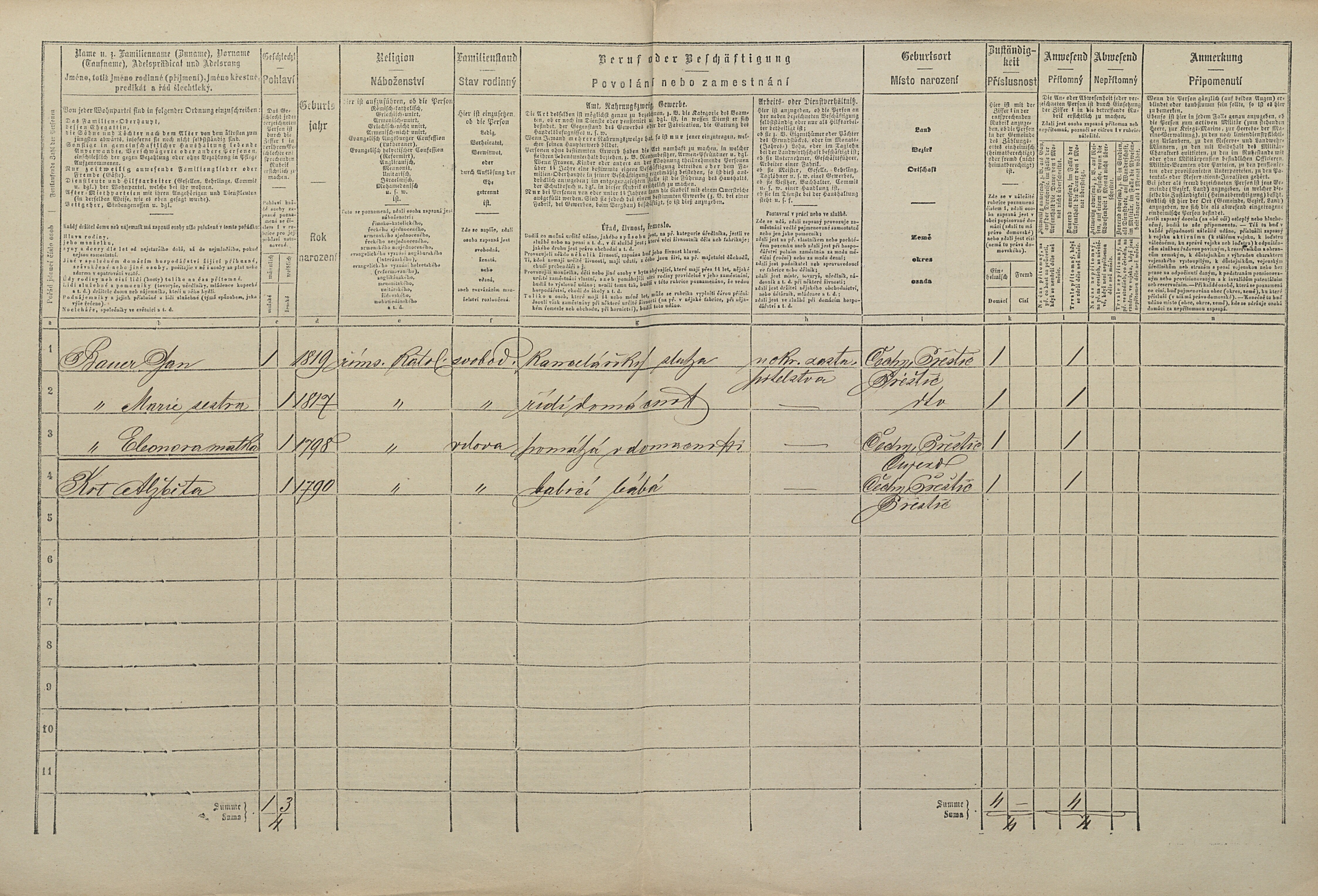 2. soap-pj_00302_census-1869-prestice-cp099_0020