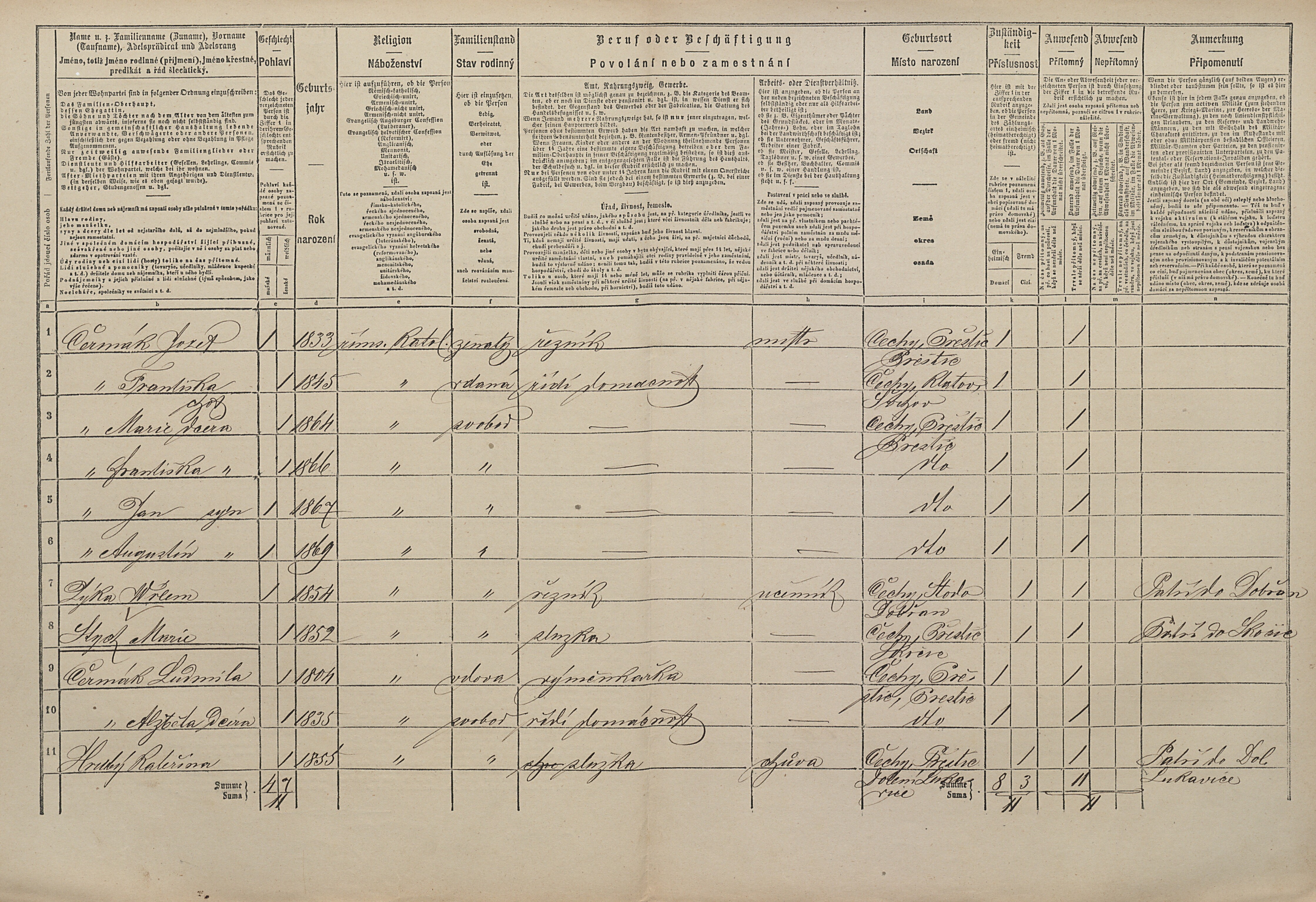 2. soap-pj_00302_census-1869-prestice-cp111_0020