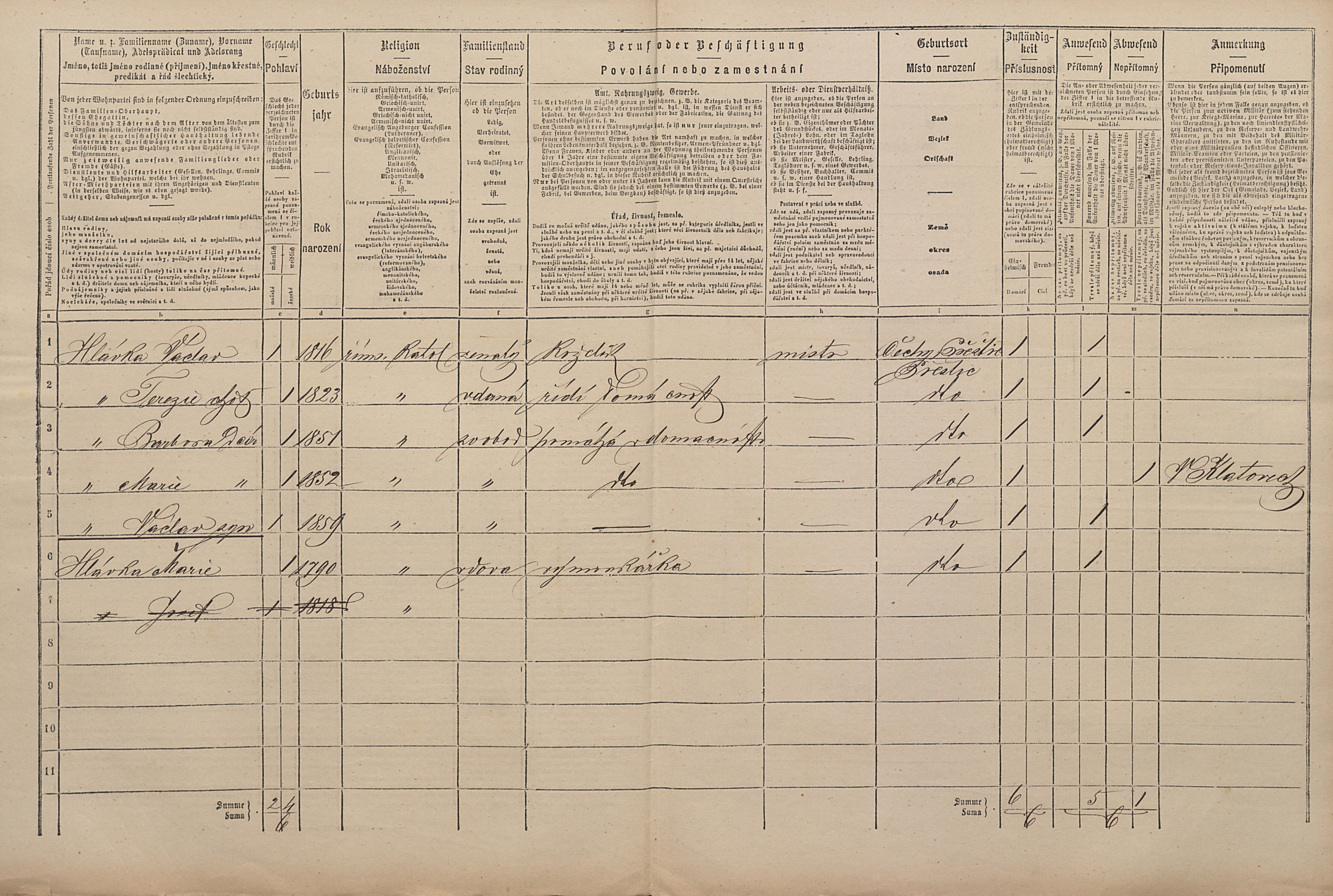 2. soap-pj_00302_census-1869-prestice-cp236_0020