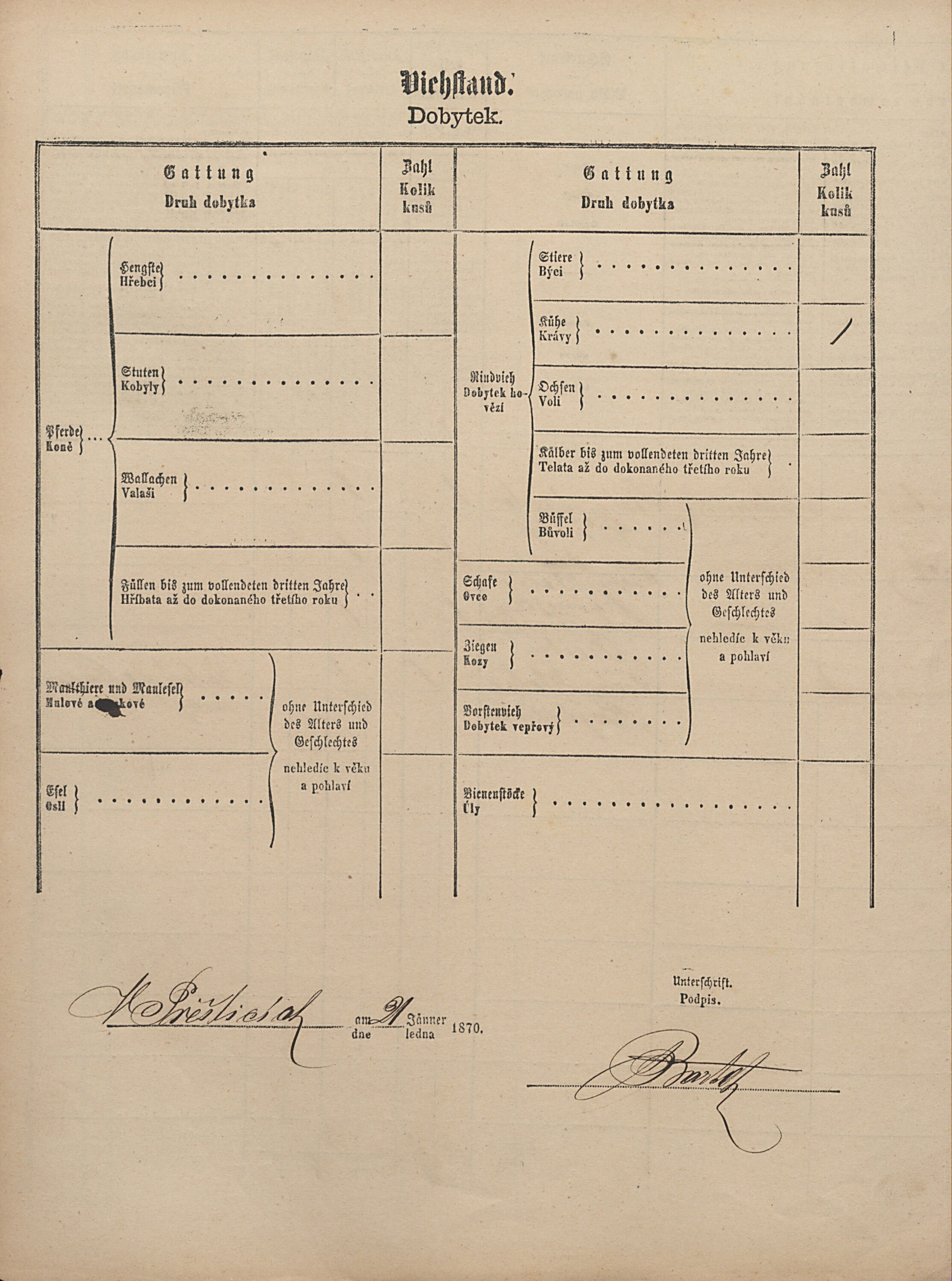 3. soap-pj_00302_census-1869-prestice-cp247_0030