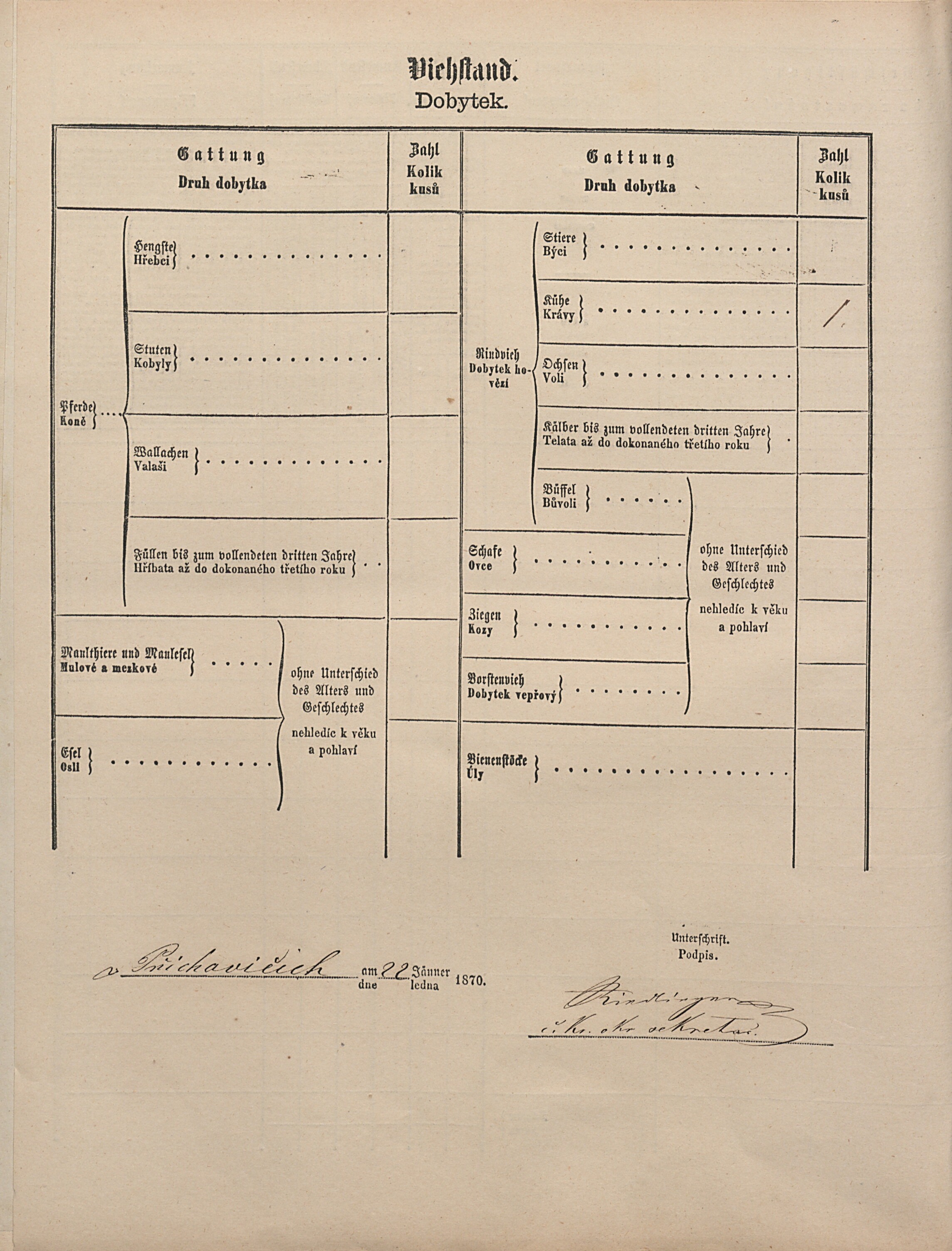 6. soap-pj_00302_census-1869-prichovice-cp064_0060