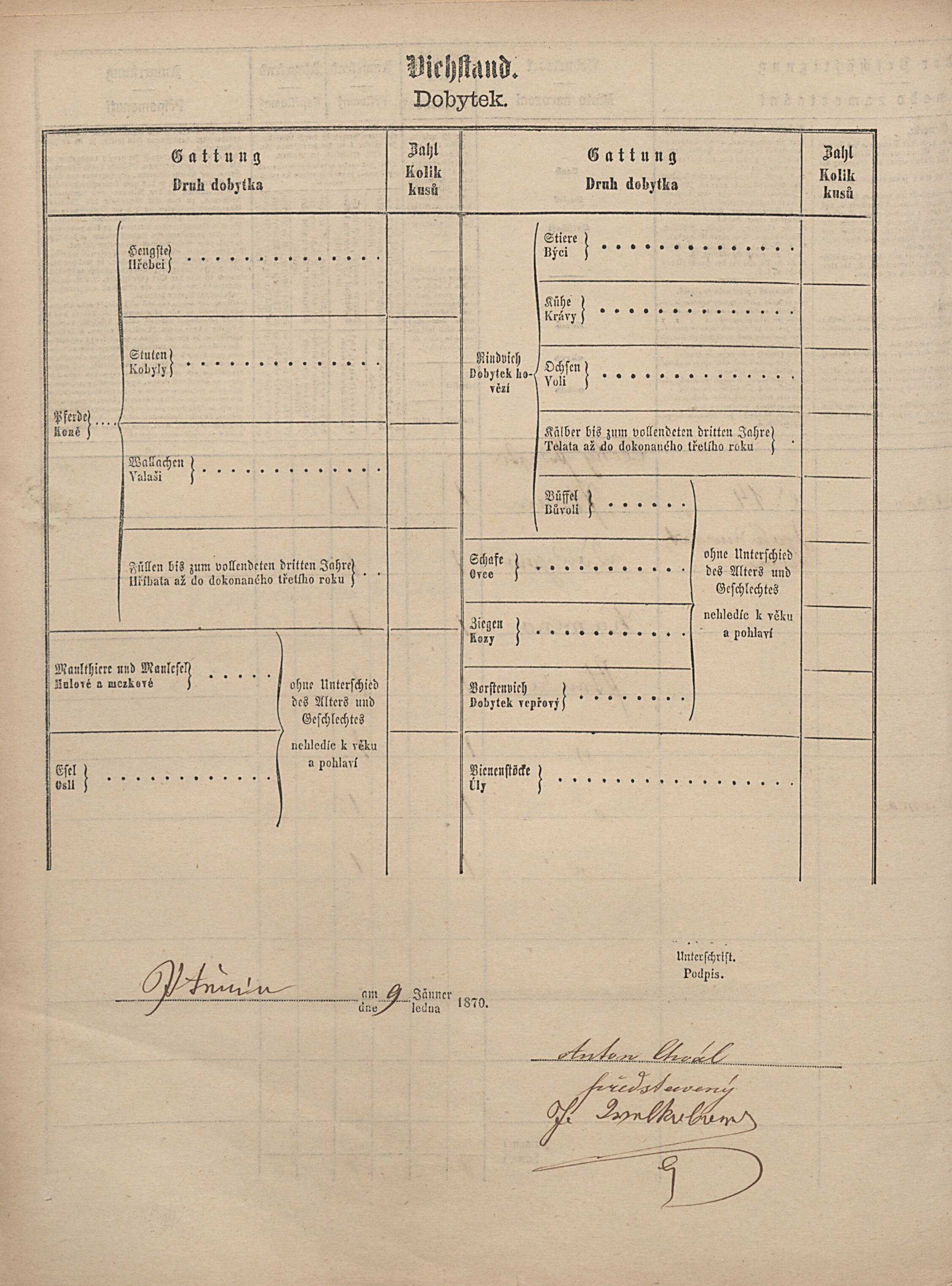 5. soap-pj_00302_census-1869-ptenin-cp014_0050