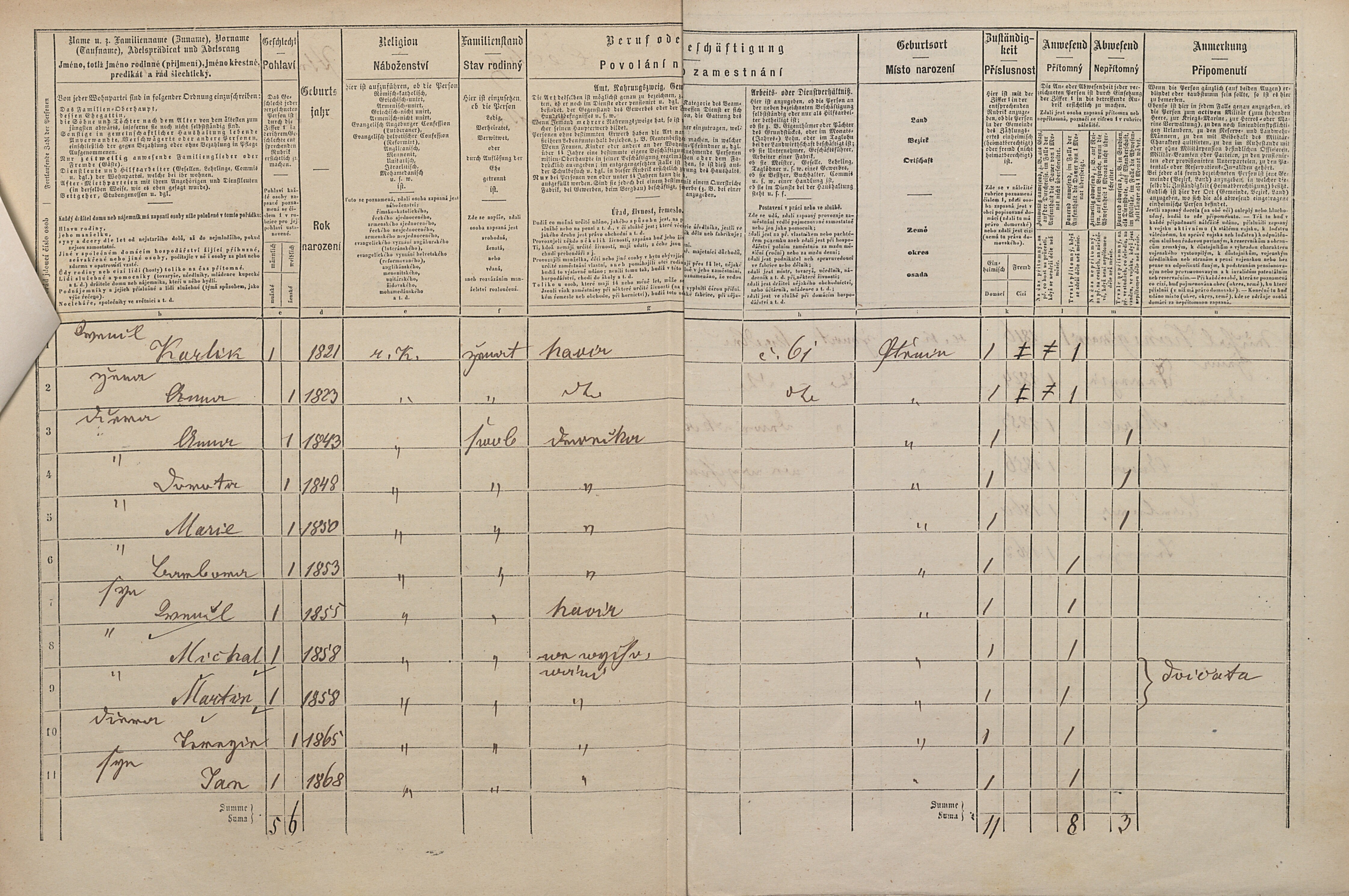 2. soap-pj_00302_census-1869-ptenin-cp061_0020