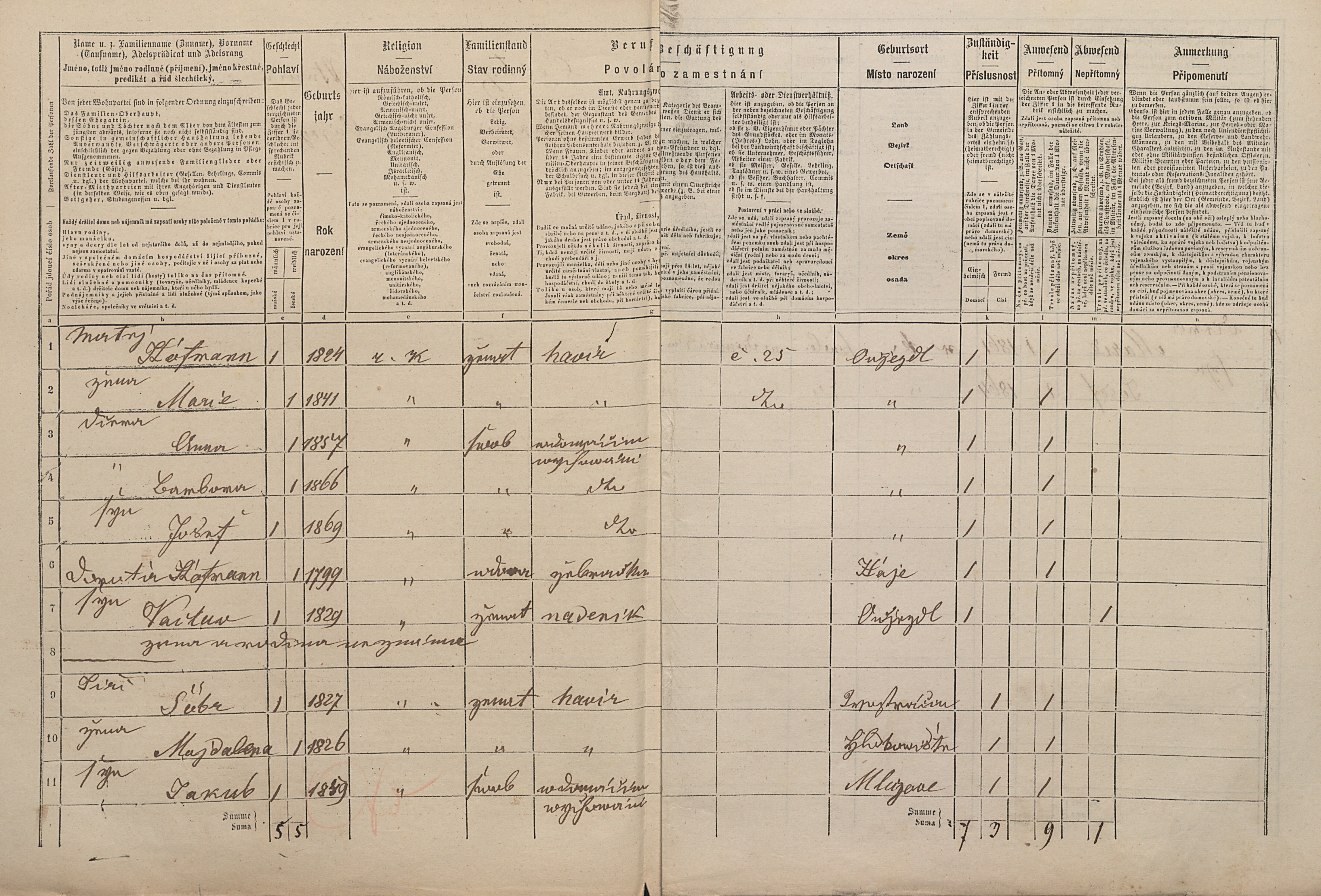 2. soap-pj_00302_census-1869-ptenin-ujezdec-cp025_0020