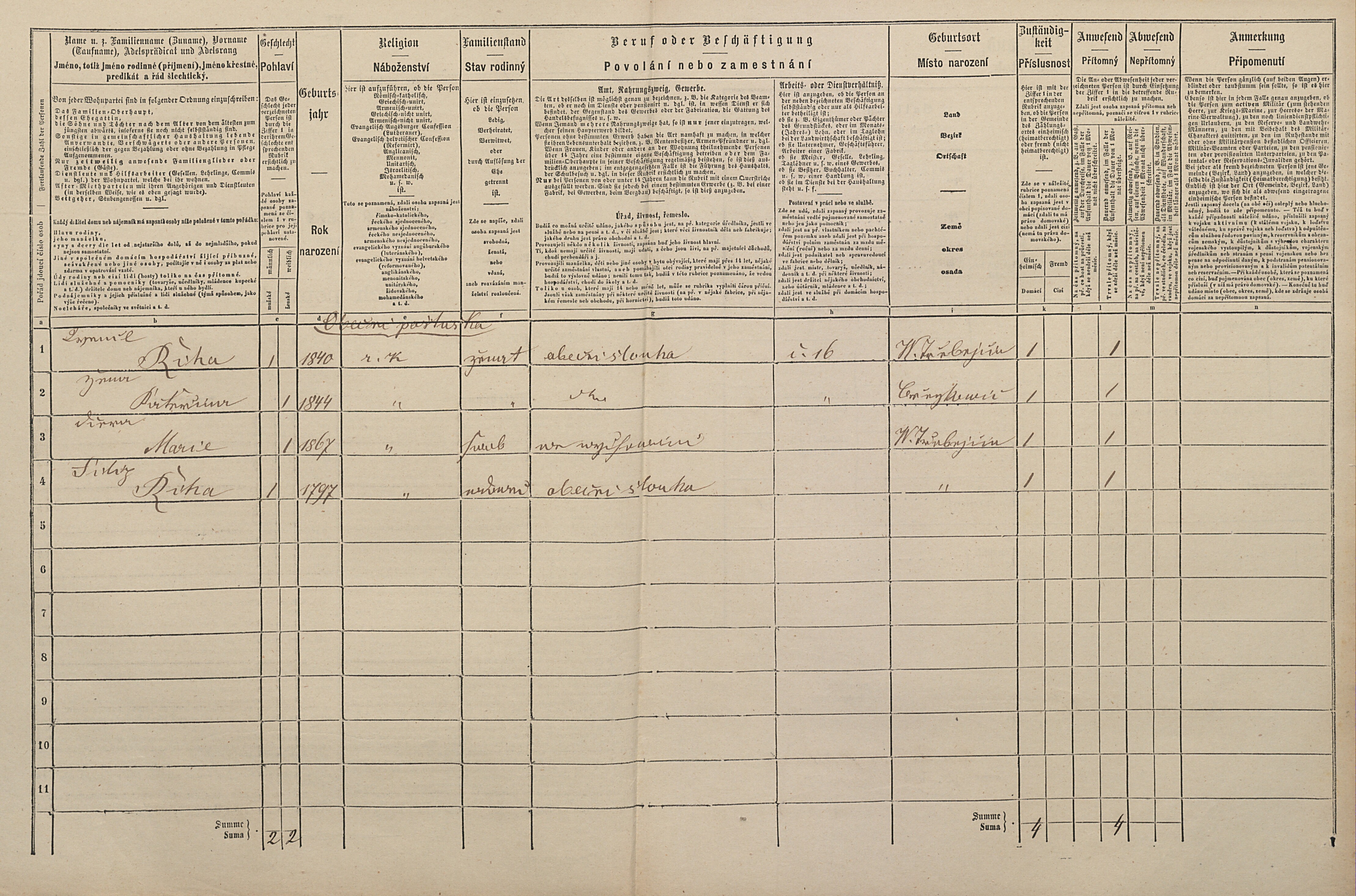 2. soap-pj_00302_census-1869-trebycina-cp016_0020