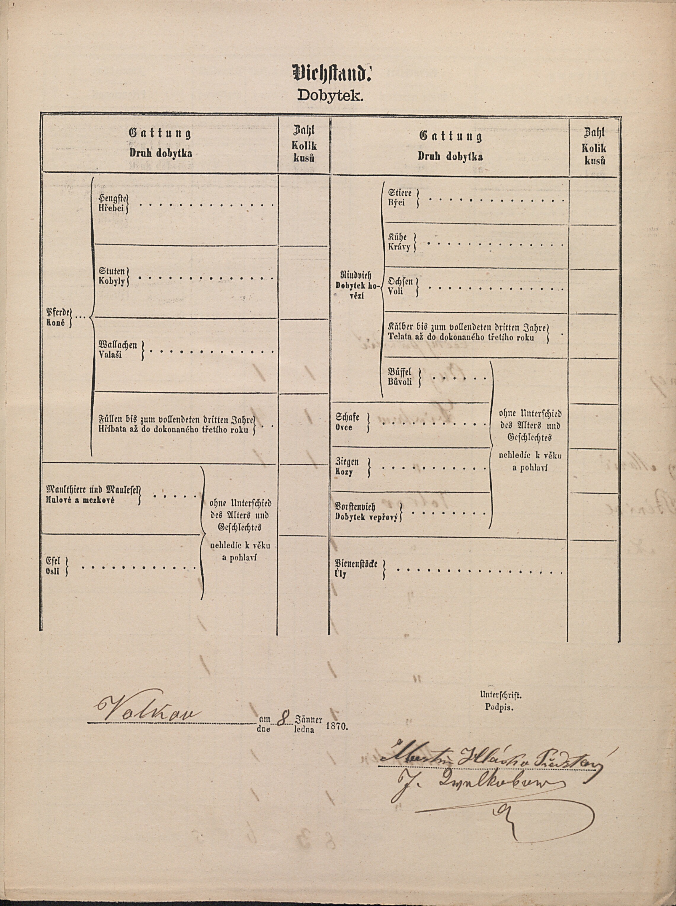 2. soap-pj_00302_census-1869-volkov-cp002_0020