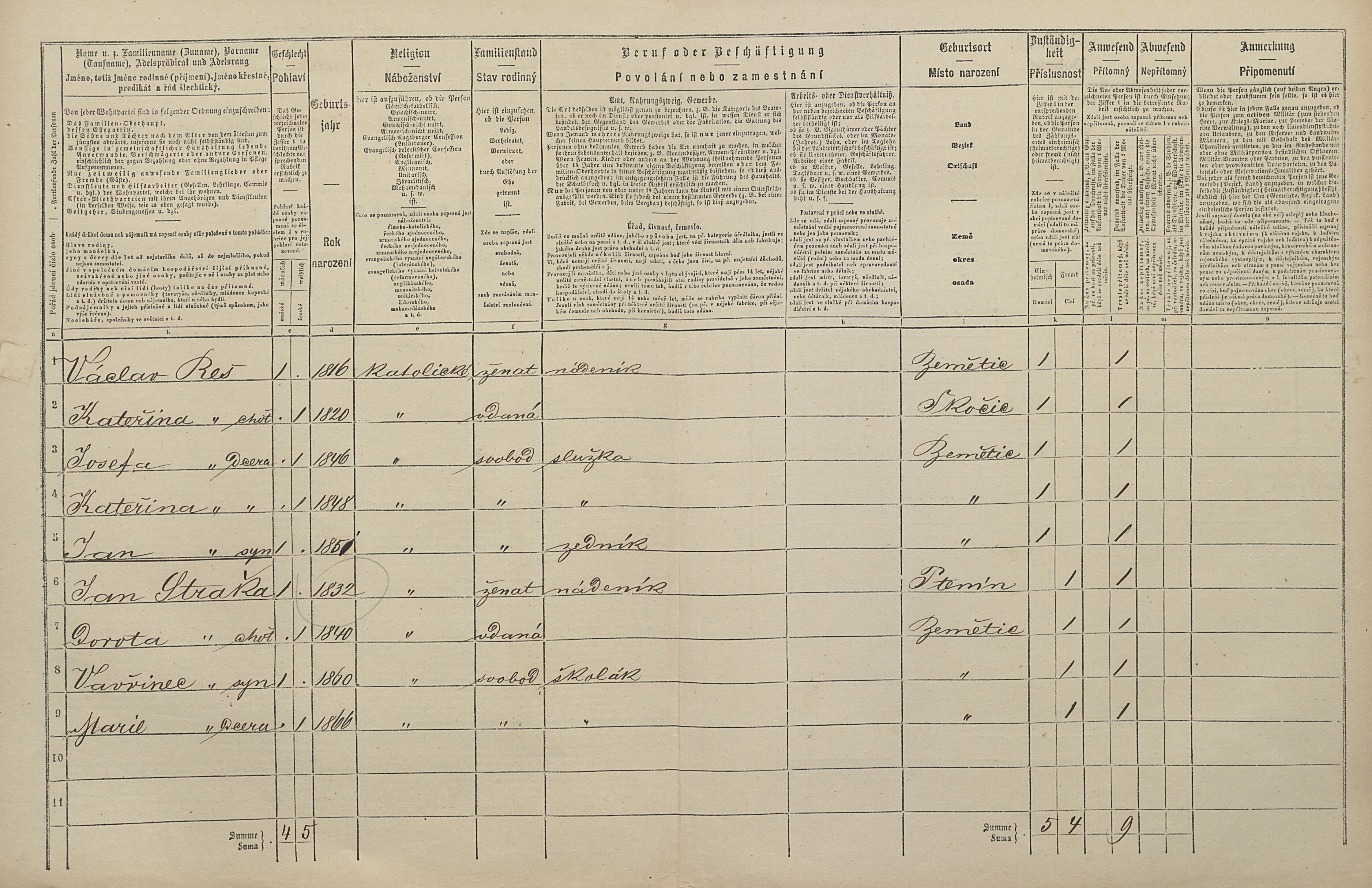 2. soap-pj_00302_census-1869-zemetice-cp023_0020