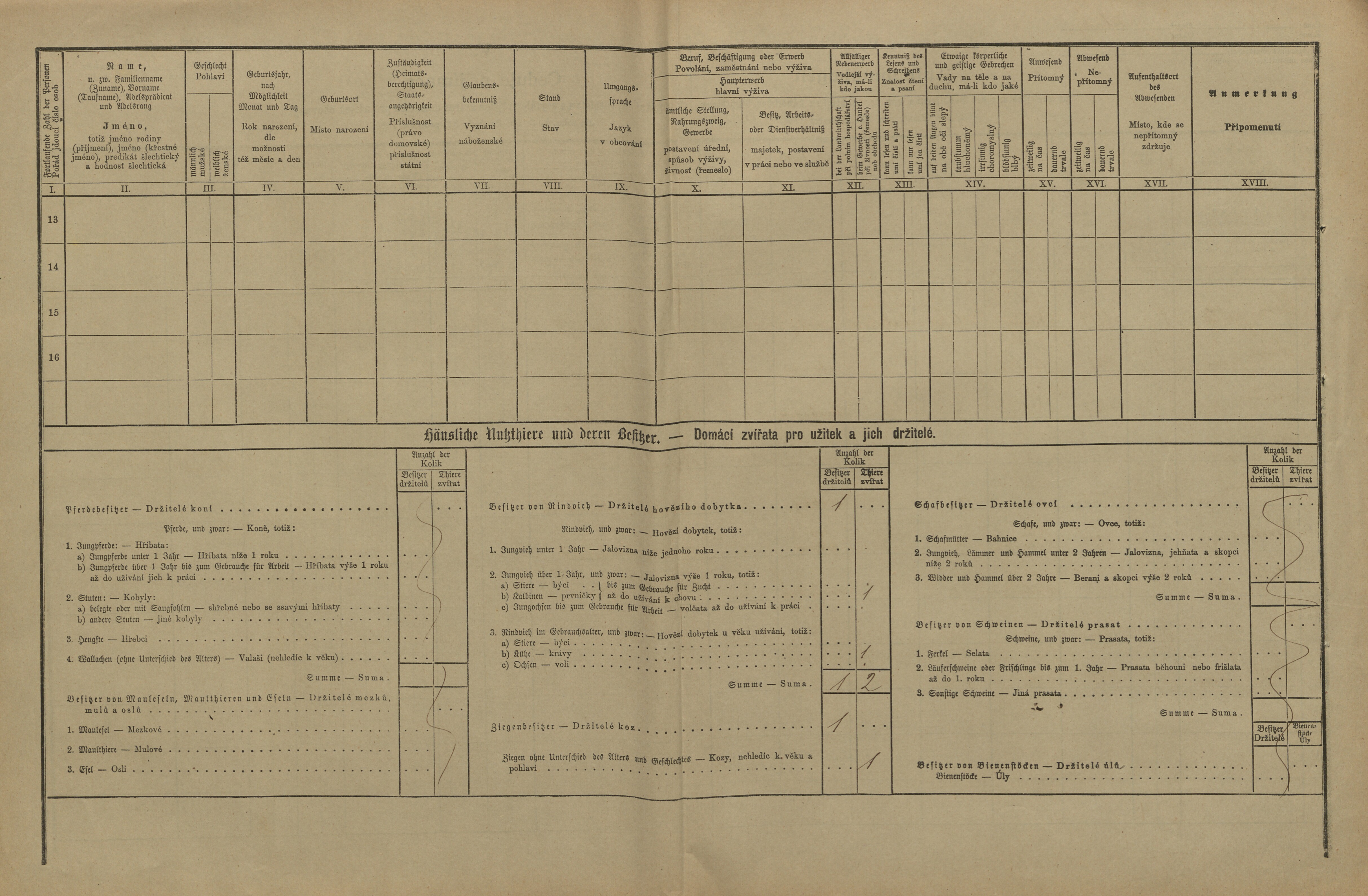 2. soap-pj_00302_census-1880-biluky-cp014_0020