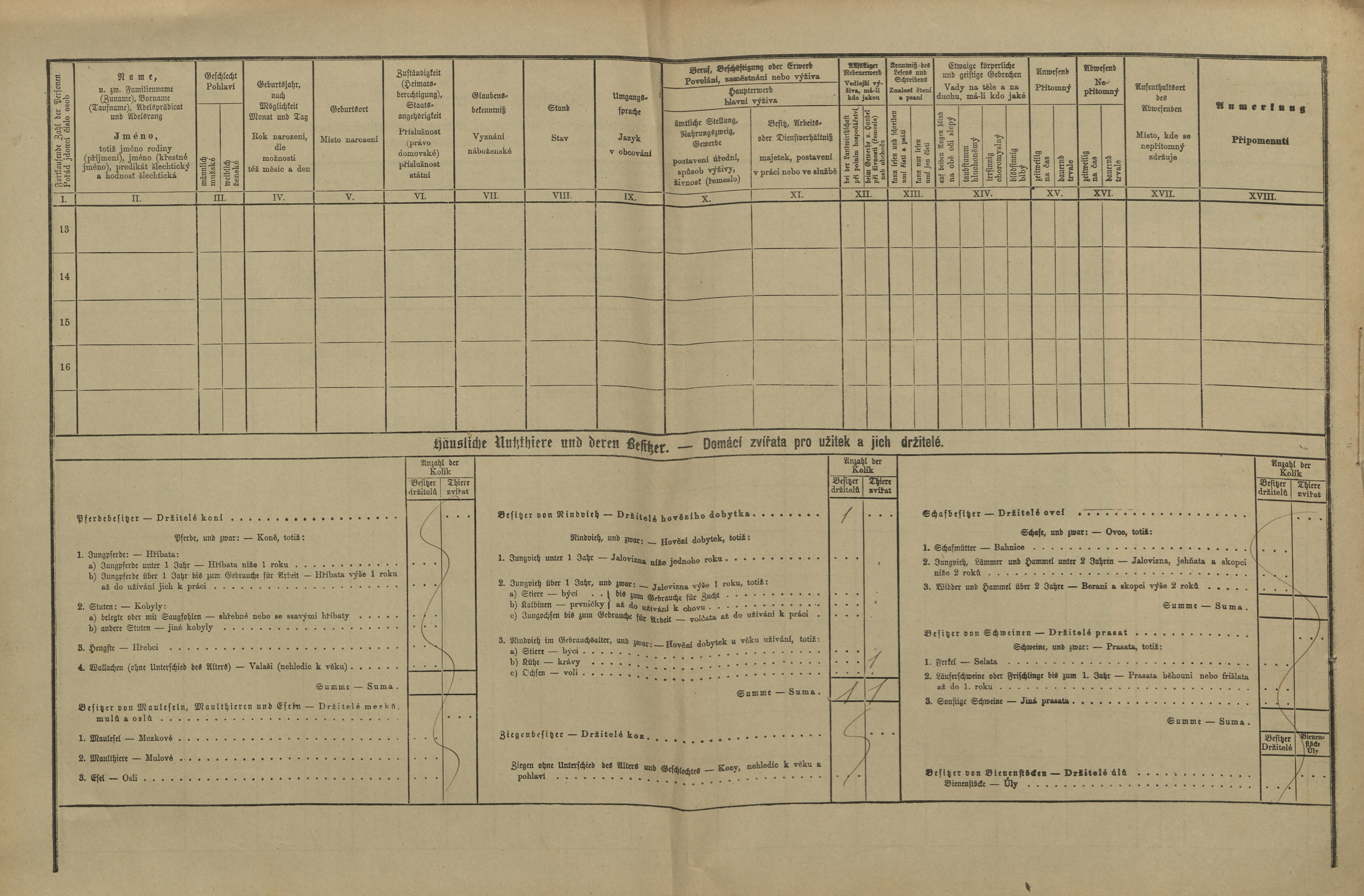 3. soap-pj_00302_census-1880-biluky-cp022_0030